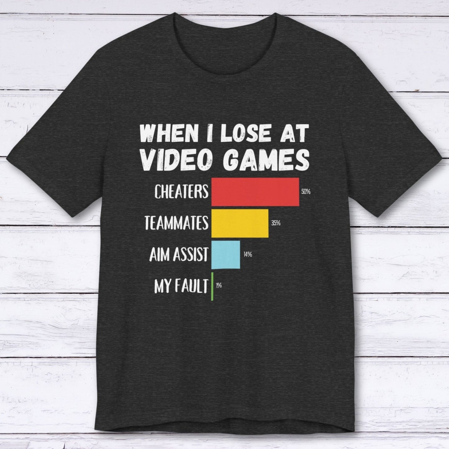 T-Shirt Dark Grey Heather / S When I Lose at Video Games (Unfair Advantage Edition) T-shirt