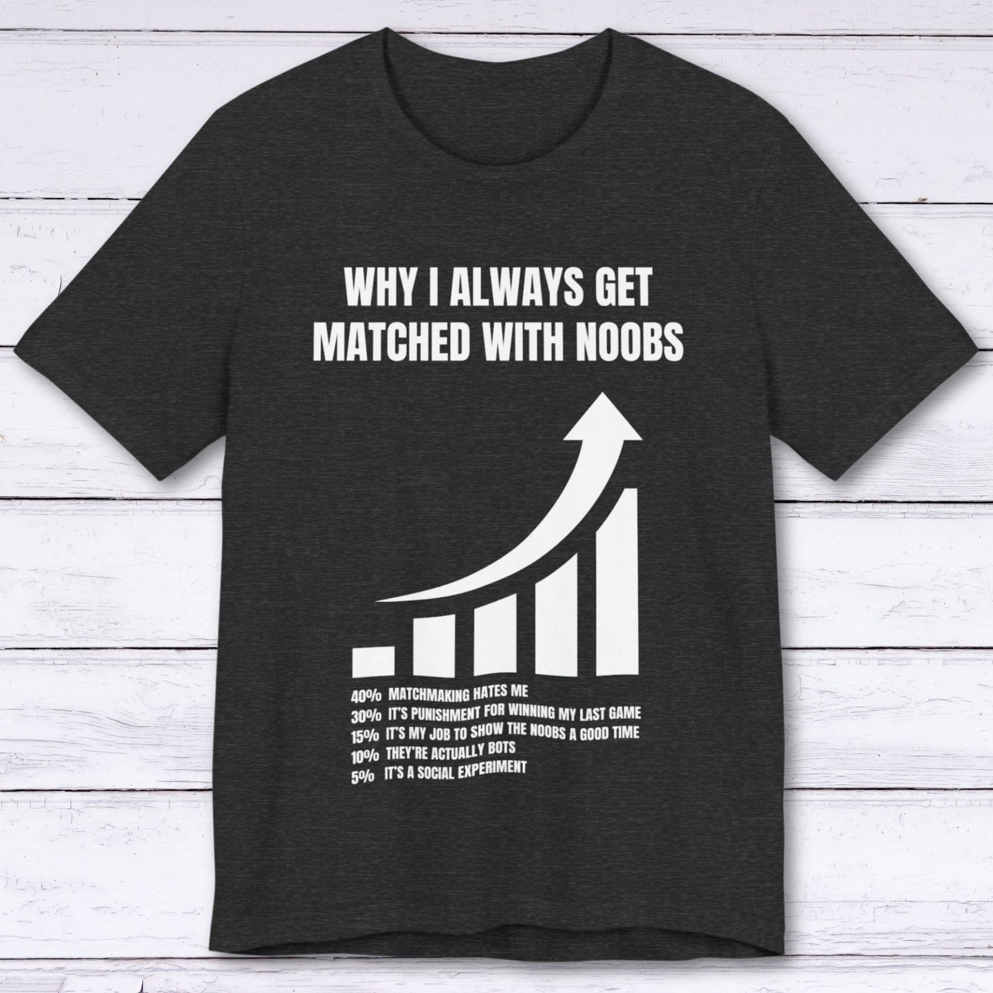 T-Shirt Dark Grey Heather / S Why I Always Get Matched With Noobs T-shirt