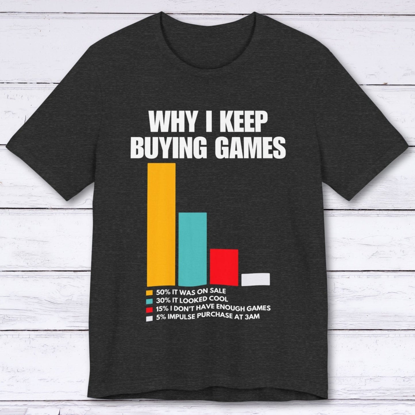 T-Shirt Dark Grey Heather / S Why I Keep Buying Games T-shirt