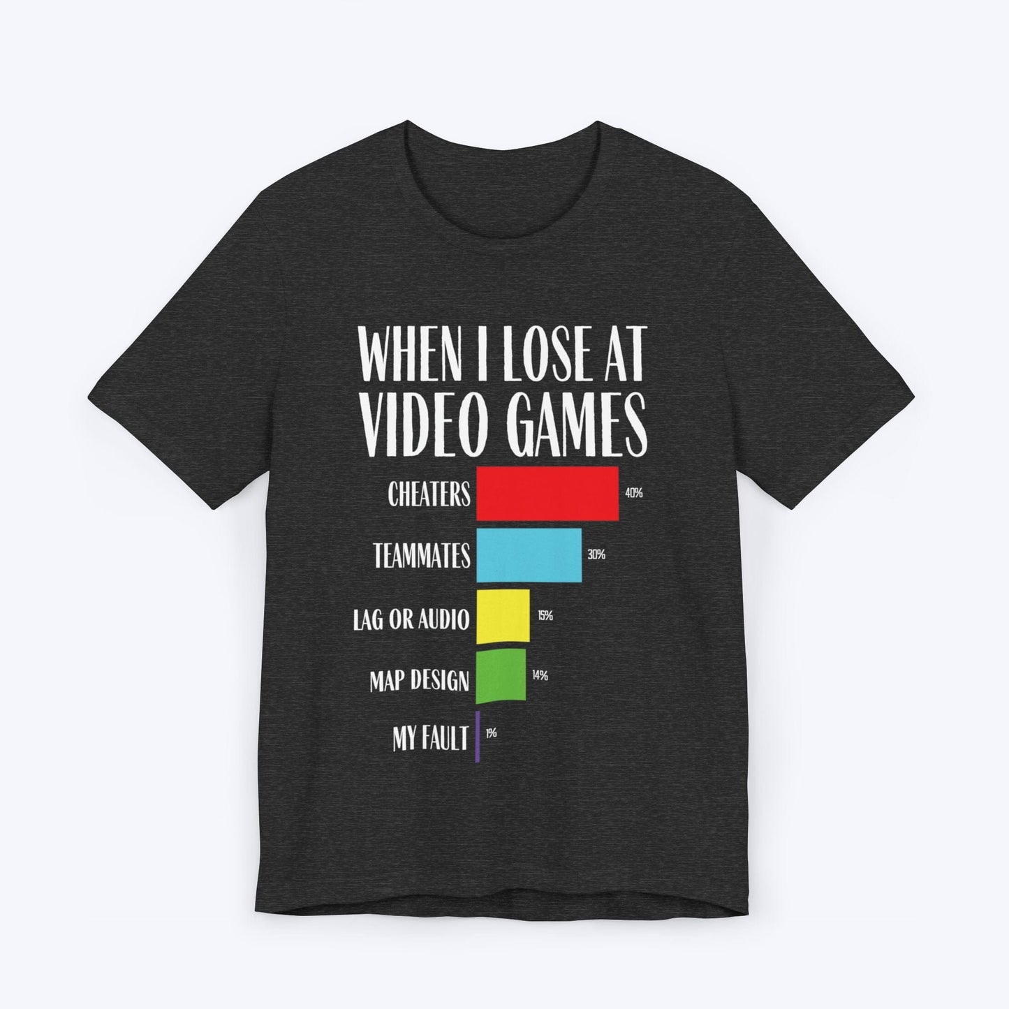 T-Shirt Dark Grey Heather / S Why I Lose at Video Games T-shirt