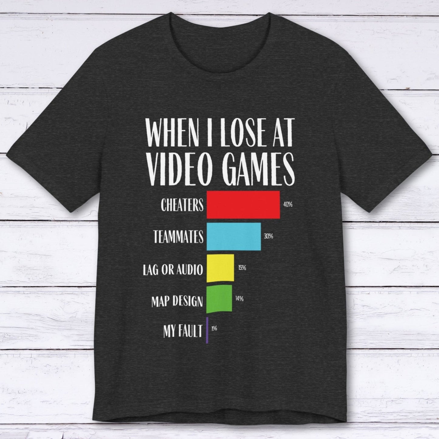 T-Shirt Dark Grey Heather / S Why I Lose at Video Games T-shirt