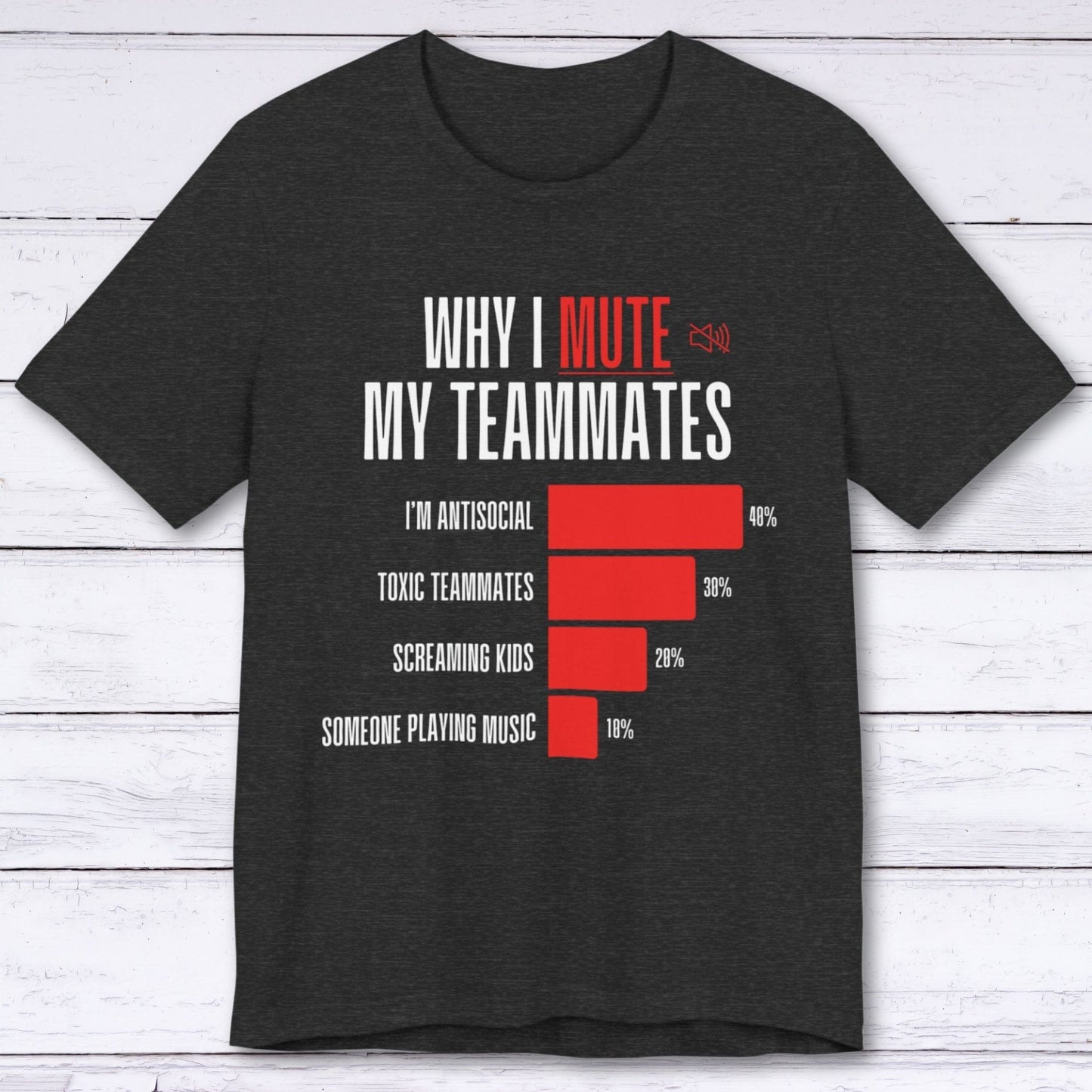 T-Shirt Dark Grey Heather / S Why I Mute My Teammates T-shirt