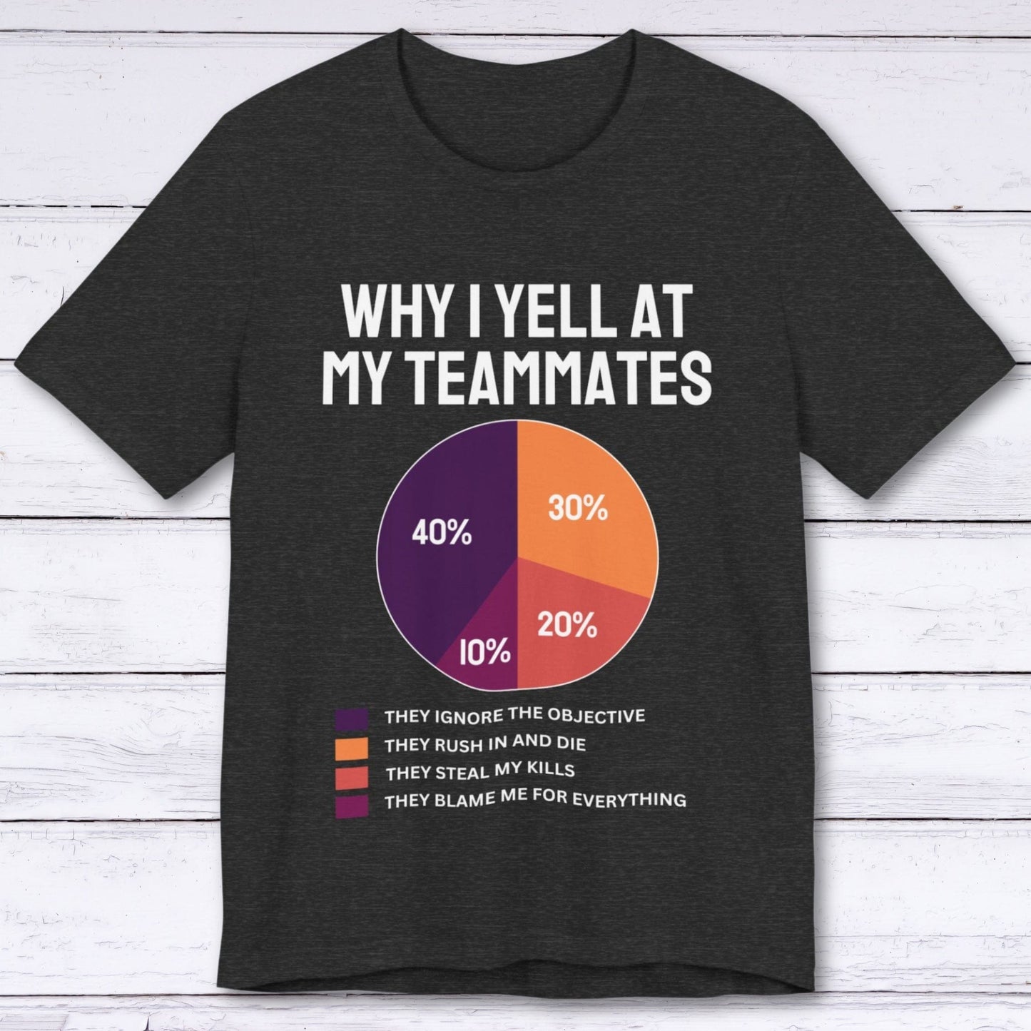 T-Shirt Dark Grey Heather / S Why I Yell At My Teammates T-shirt