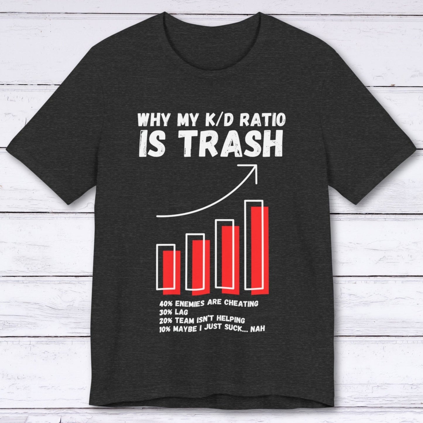 T-Shirt Dark Grey Heather / S Why My K/D Ratio Is Trash T-shirt