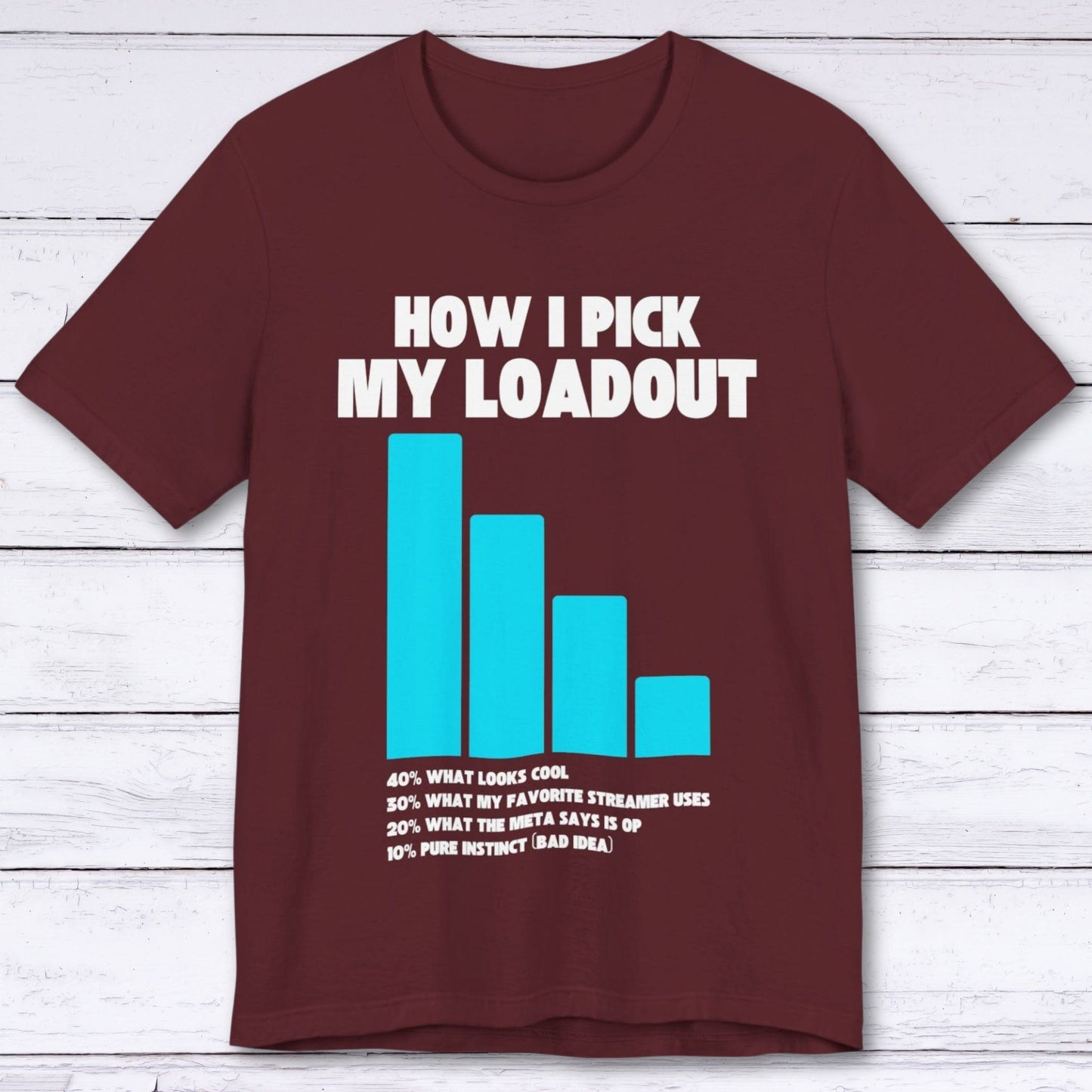 T-Shirt Maroon / S How I Pick My Loadout T-shirt