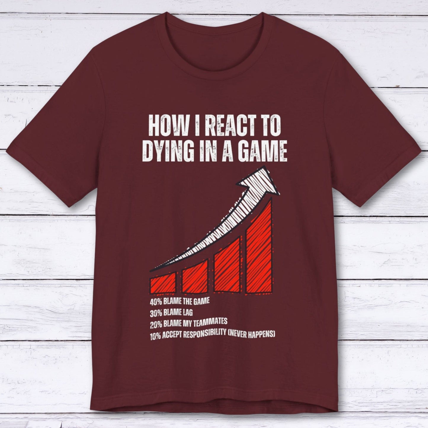 T-Shirt Maroon / S How I React To Dying In Game T-shirt