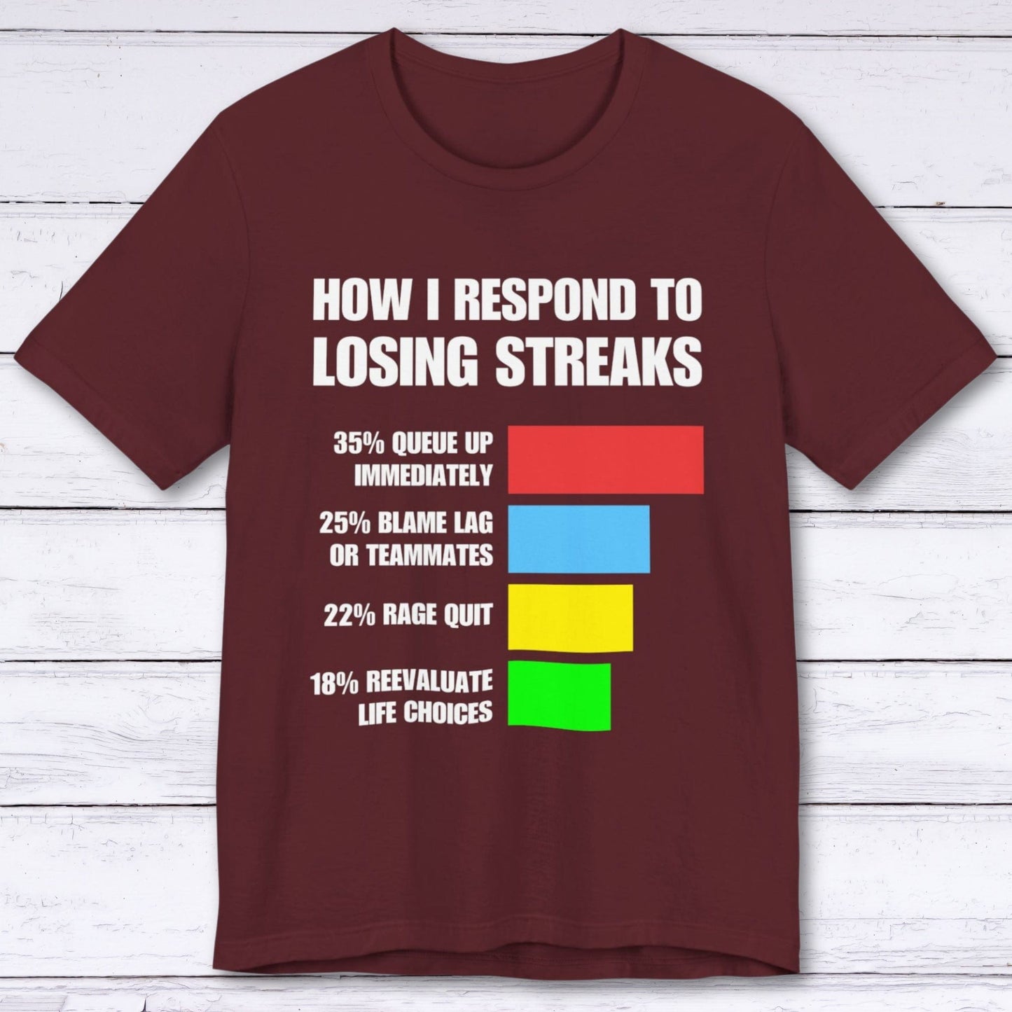 T-Shirt Maroon / S How I Respond to Losing Streaks T-shirt