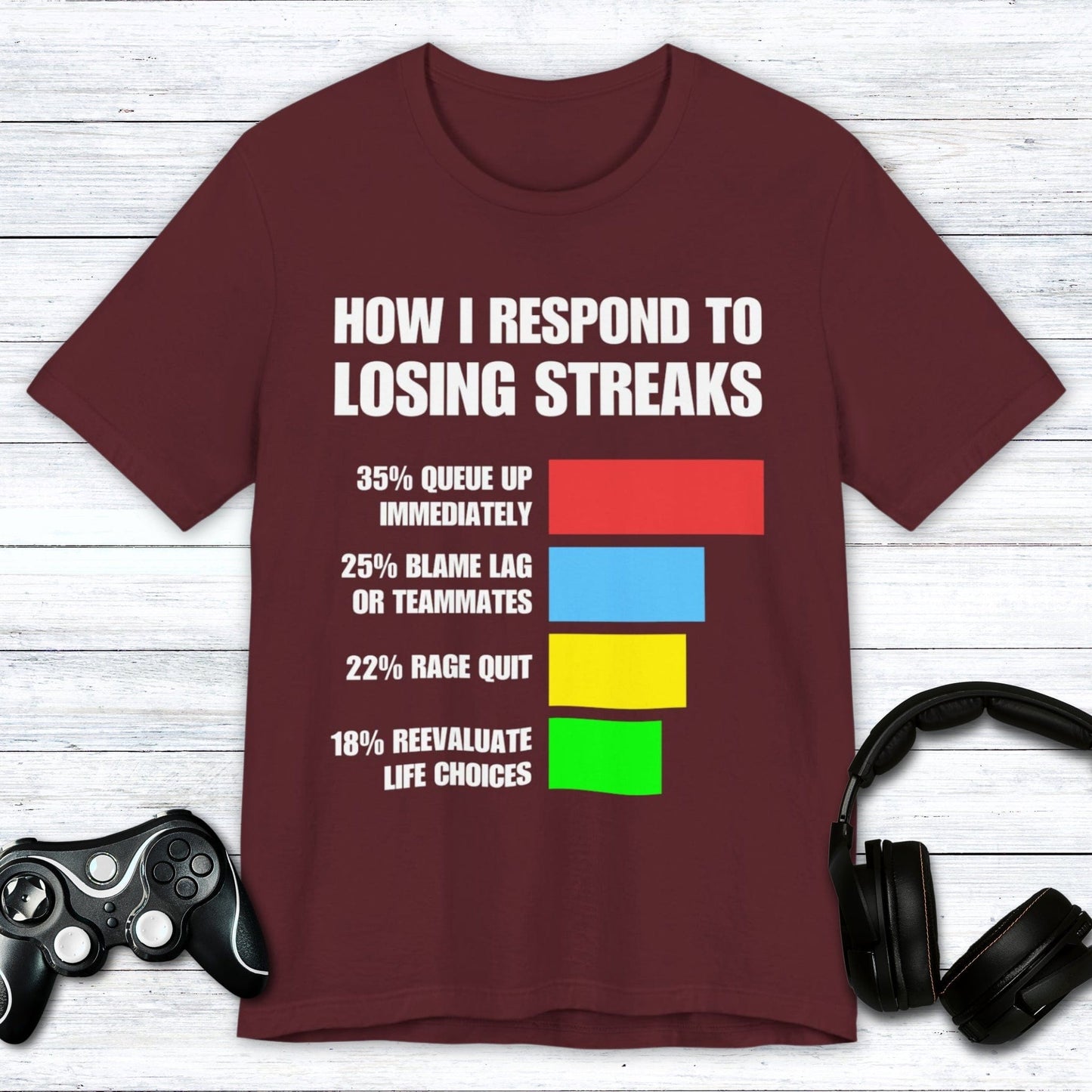 T-Shirt Maroon / S How I Respond to Losing Streaks T-shirt
