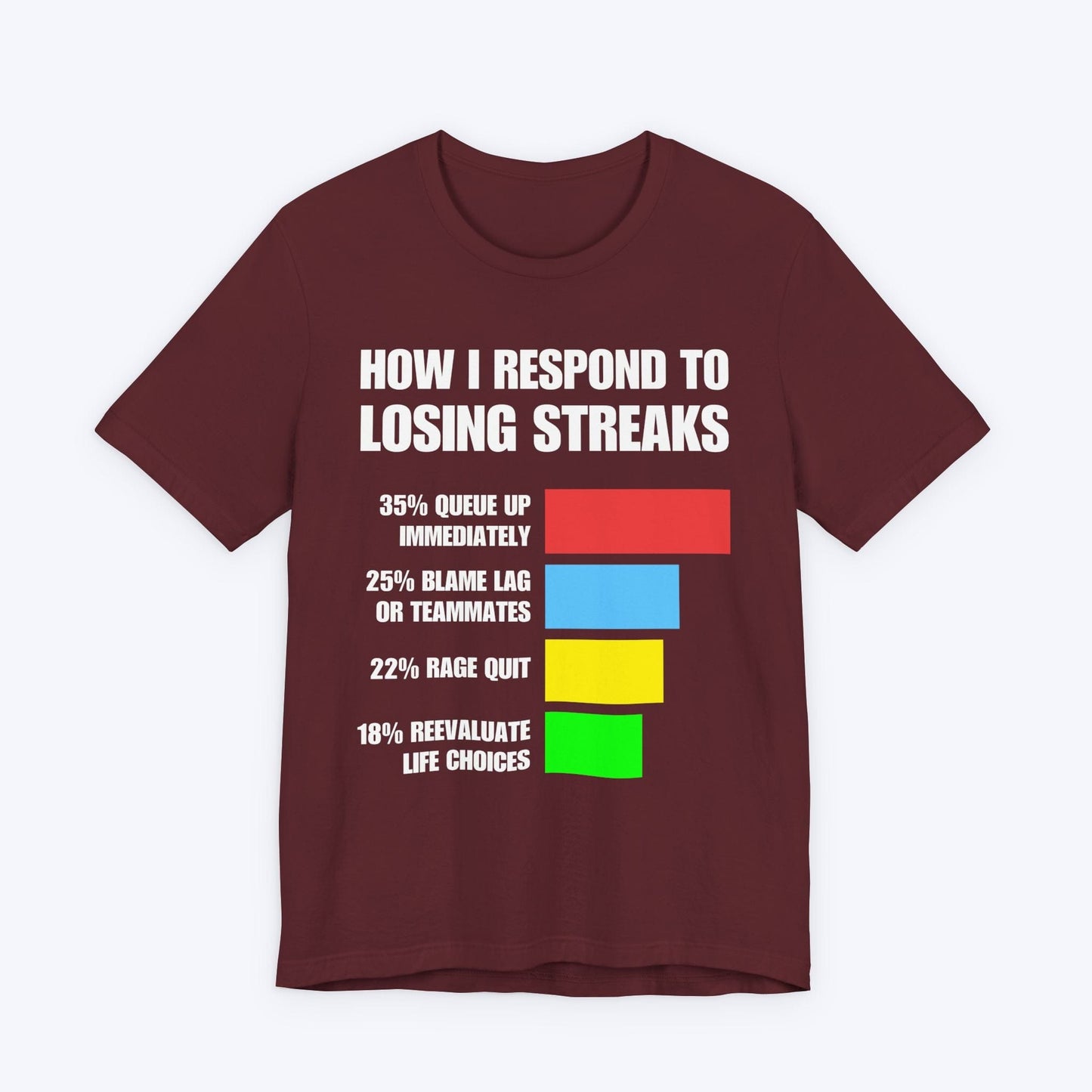 T-Shirt Maroon / S How I Respond to Losing Streaks T-shirt