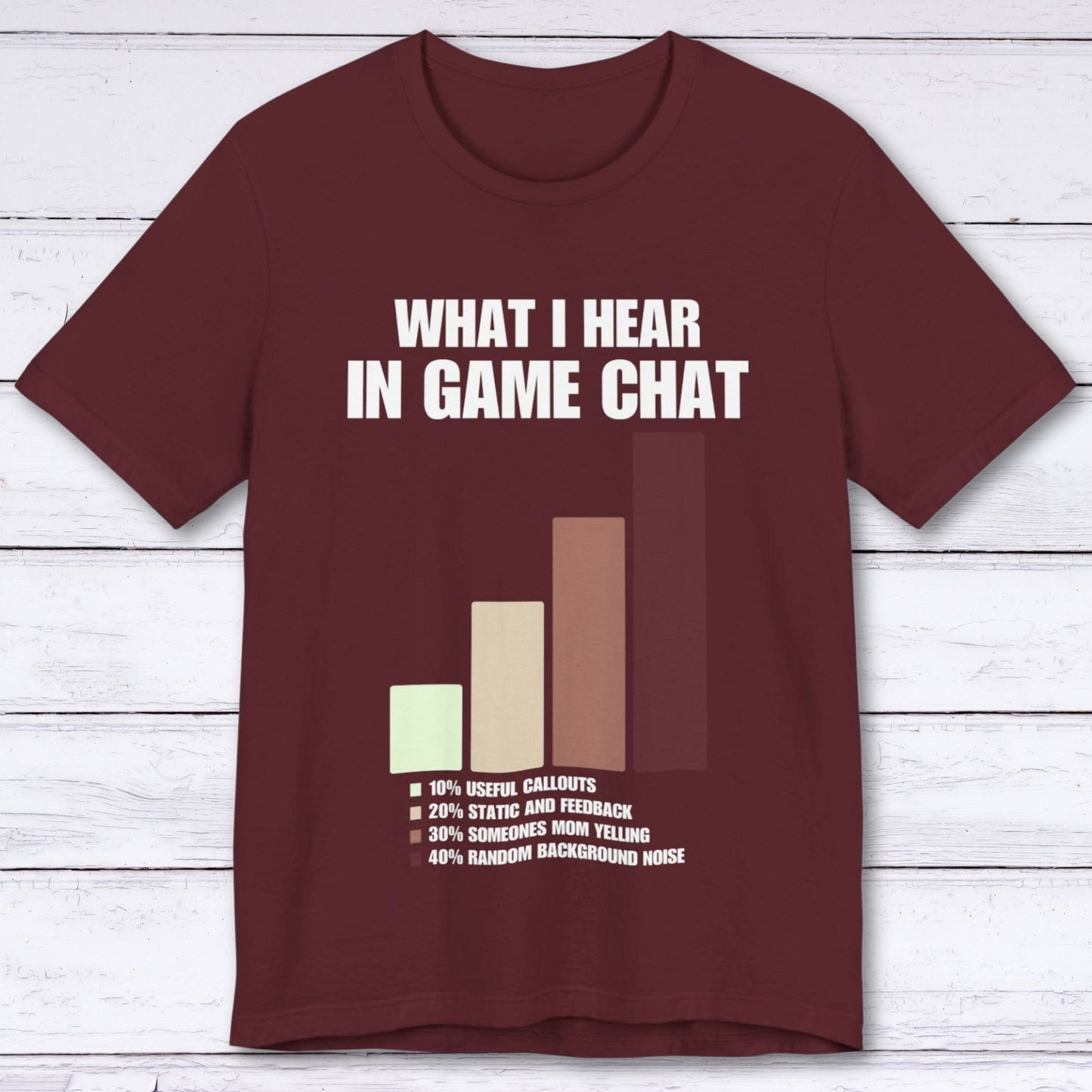 T-Shirt Maroon / S I Should’ve Stayed Muted T-shirt