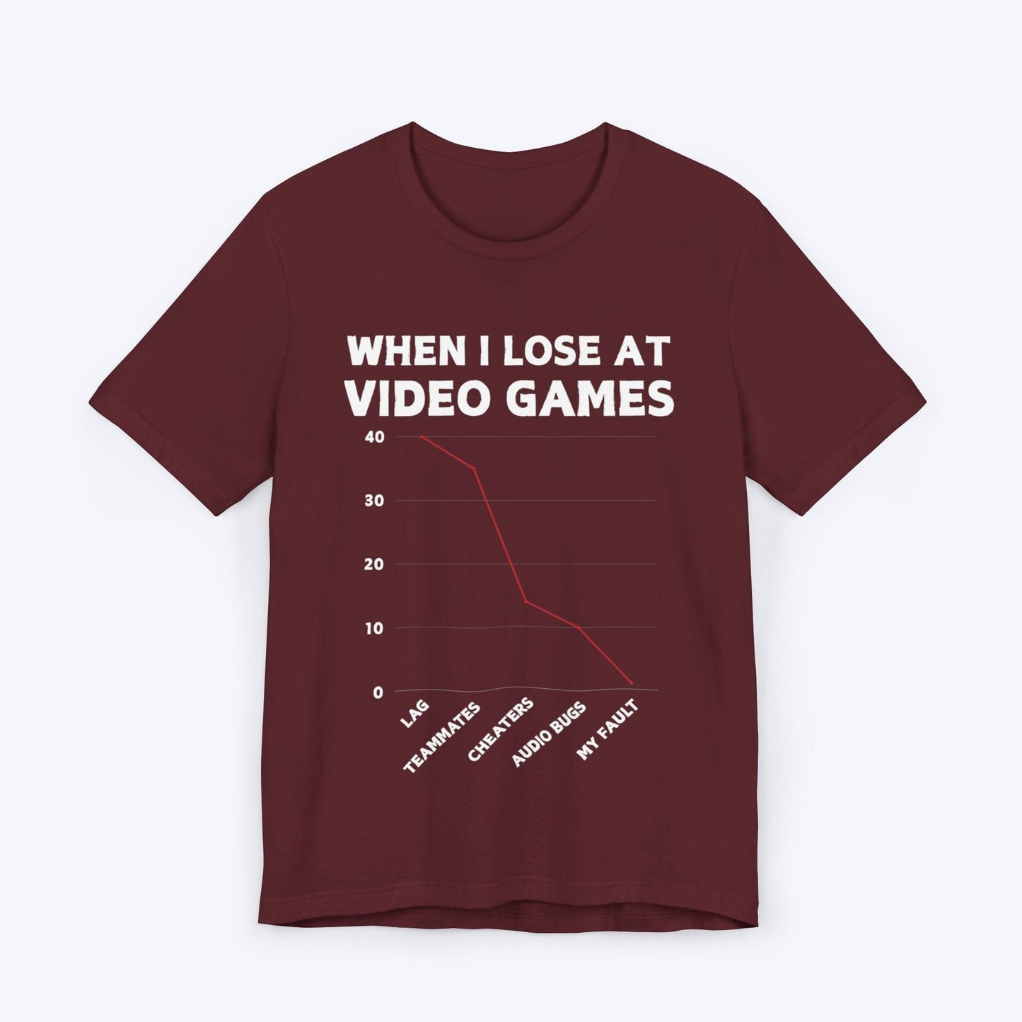 T-Shirt Maroon / S It's Rarely My Fault Gamer T-shirt