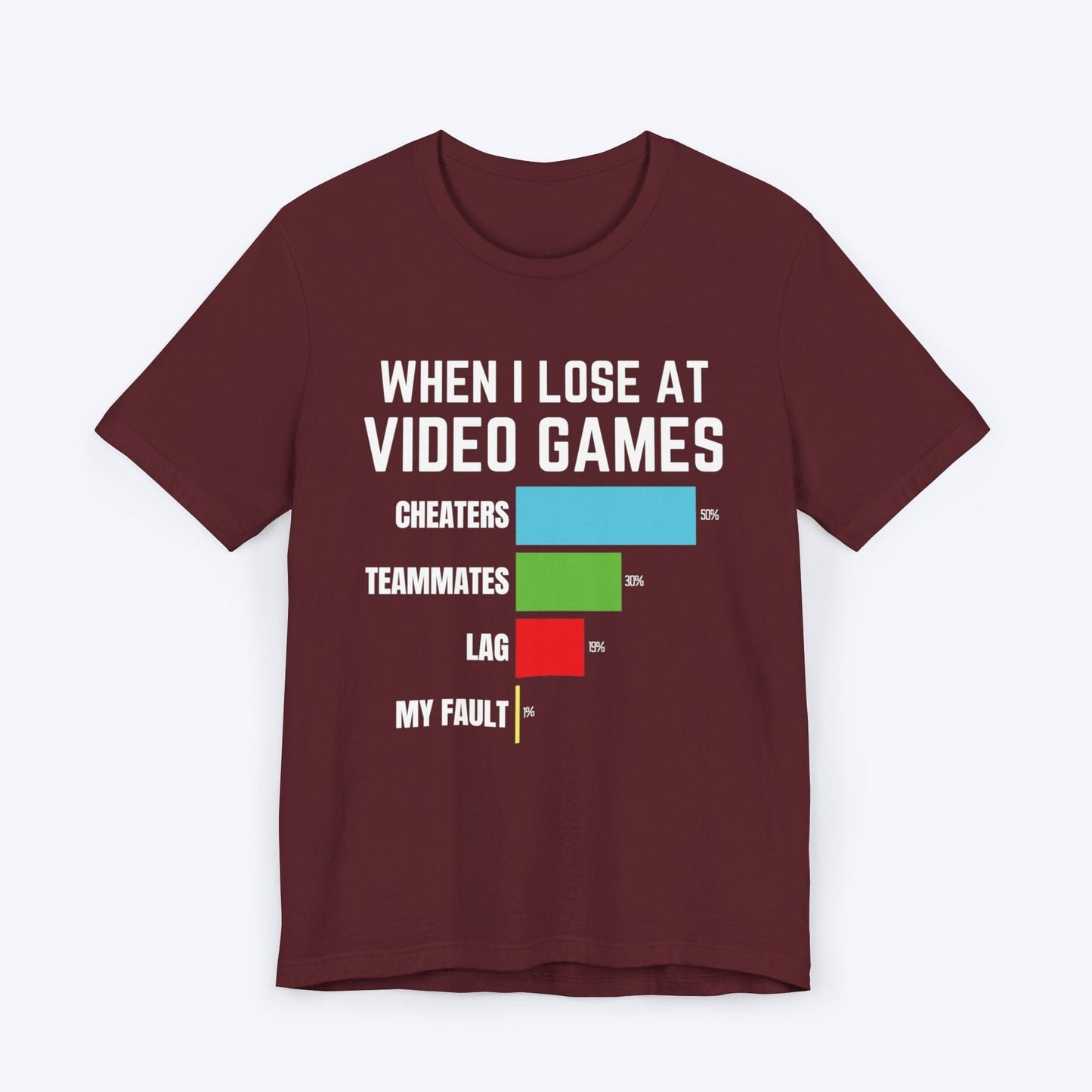 T-Shirt Maroon / S Not My Fault Gaming T-shirt