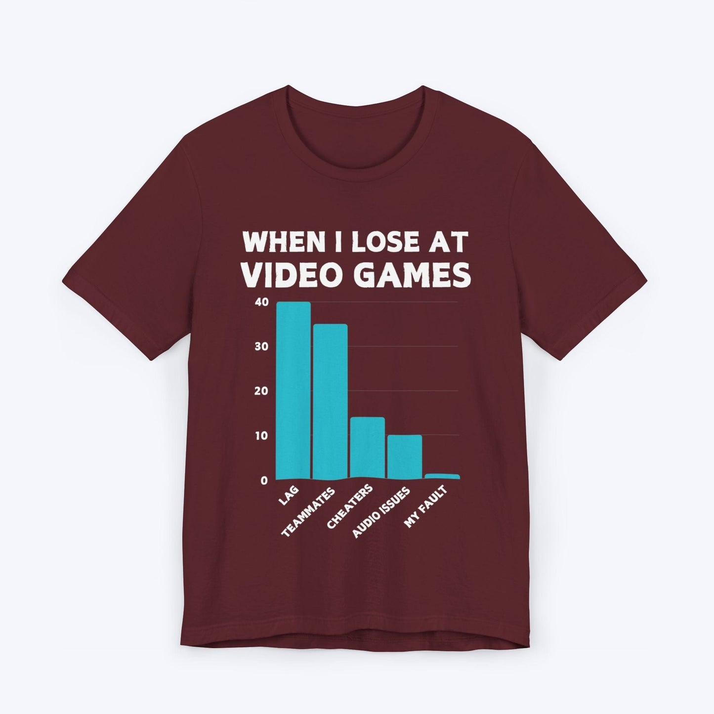 T-Shirt Maroon / S The Gamer's Blame Chart T-shirt