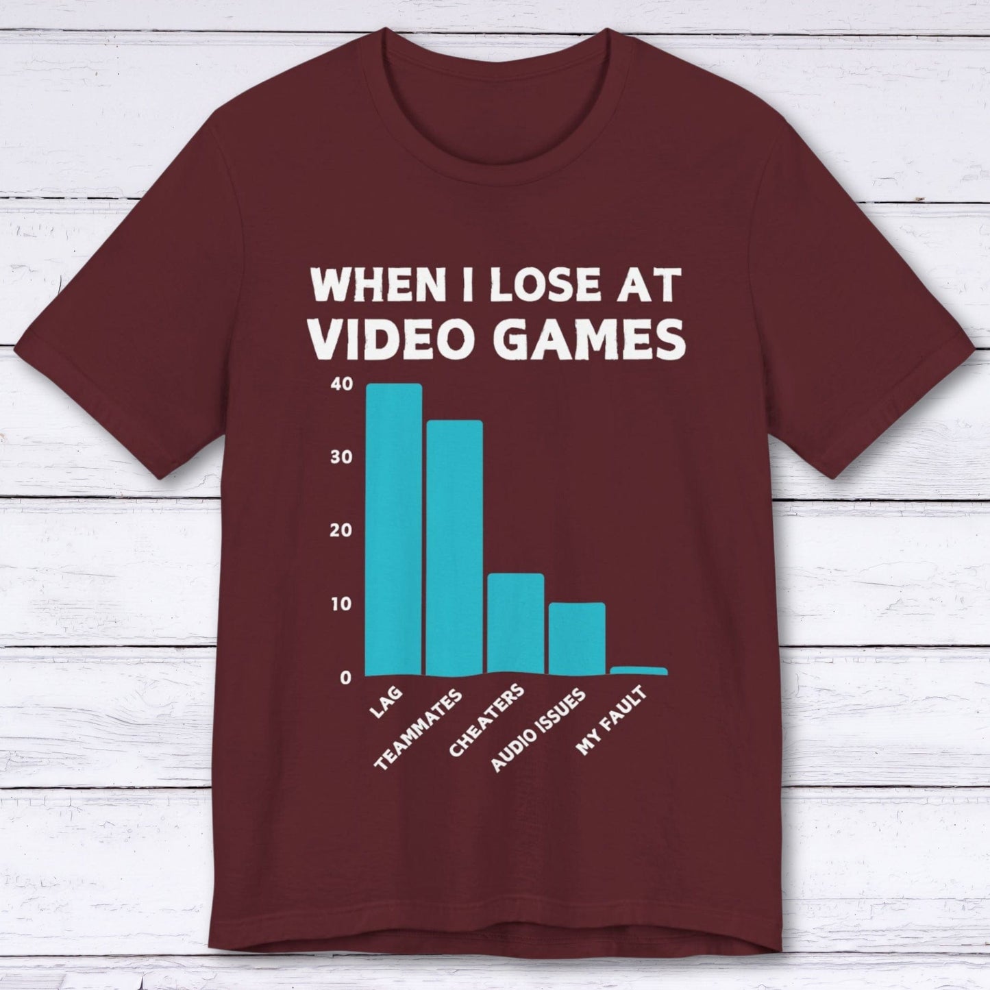 T-Shirt Maroon / S The Gamer's Blame Chart T-shirt