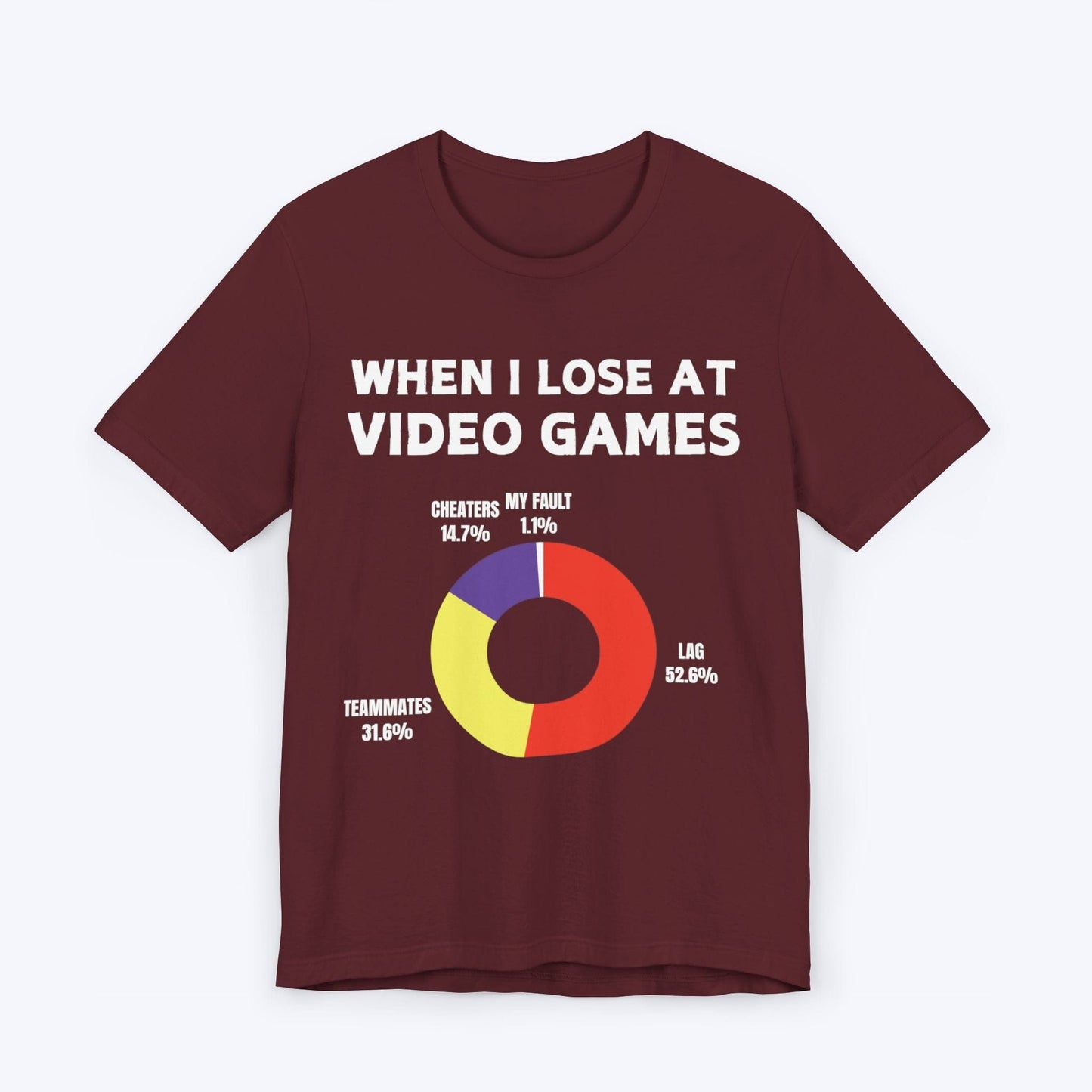 T-Shirt Maroon / S The Reason I Lose at Video Games (Area Chart) T-shirt