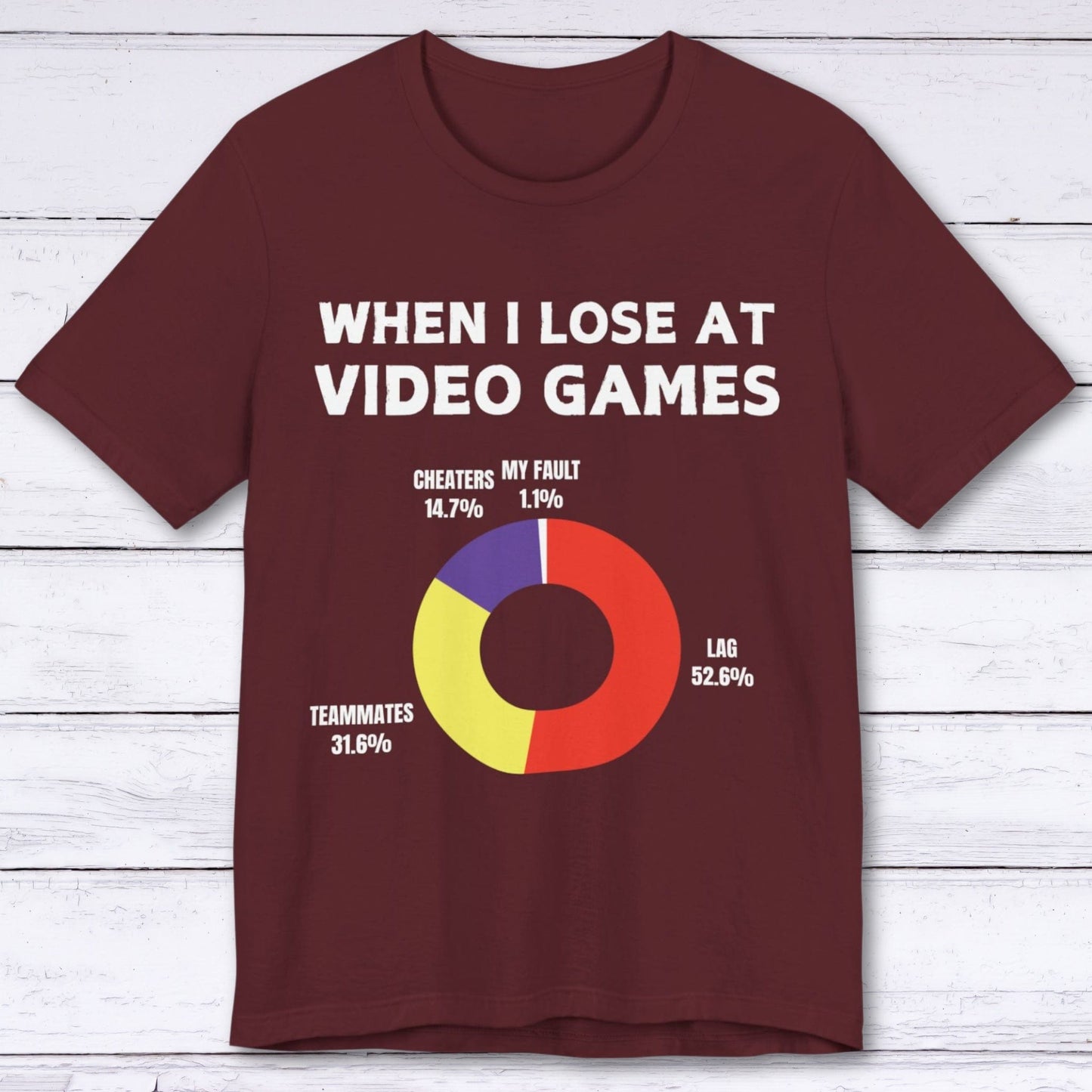 T-Shirt Maroon / S The Reason I Lose at Video Games (Circle Chart) T-shirt