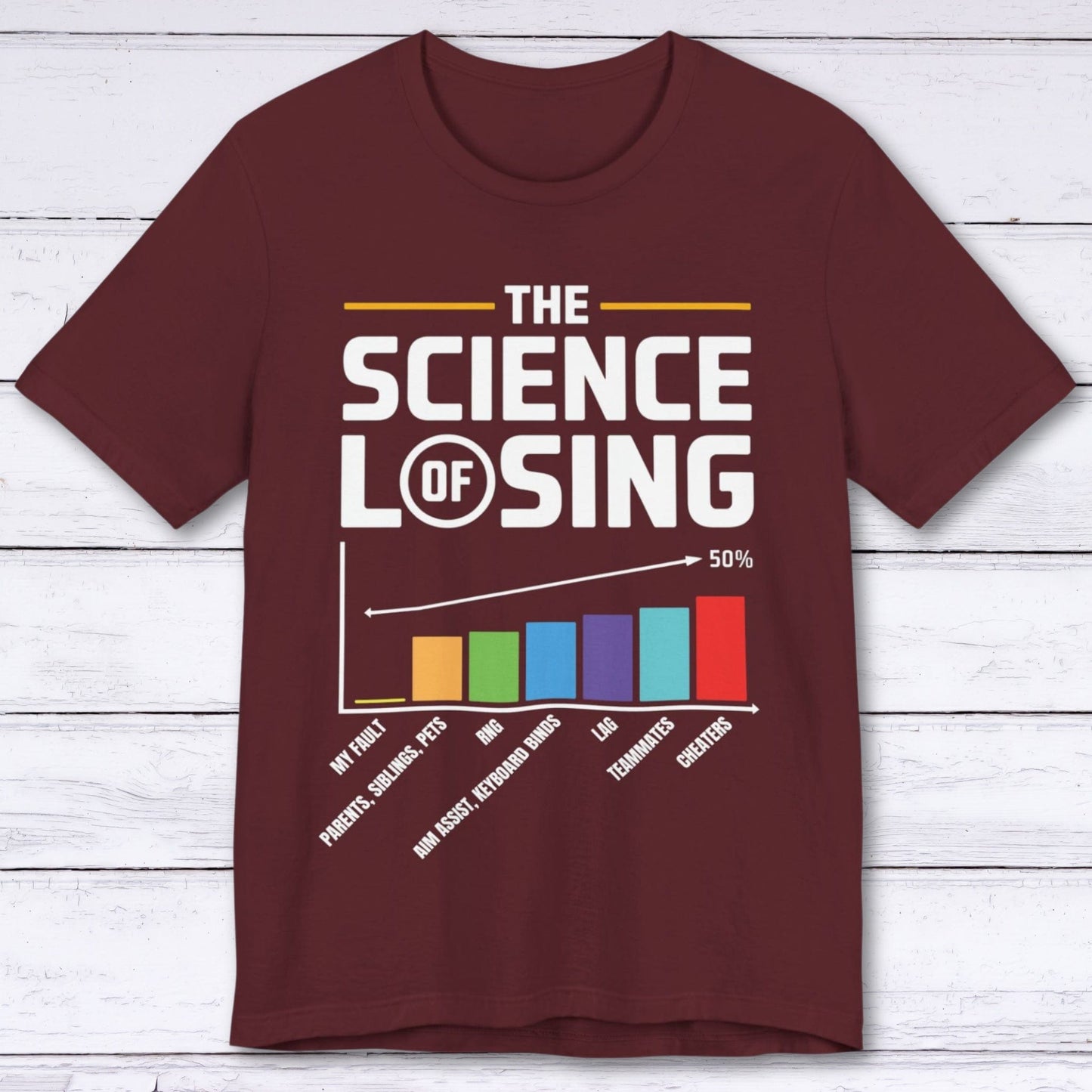 T-Shirt Maroon / S The Science of Losing T-shirt