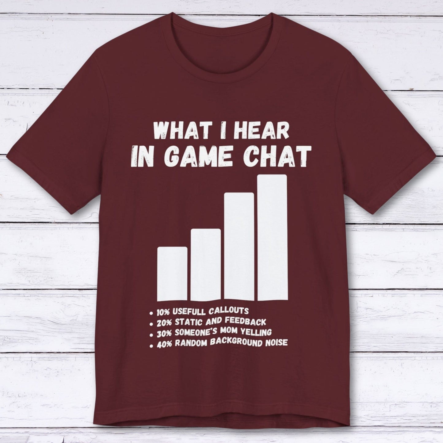 T-Shirt Maroon / S What I Hear In Game Chat T-shirt