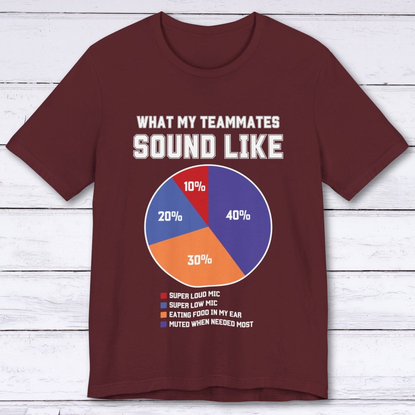 T-Shirt Maroon / S What My Teammates Sound Like T-shirt