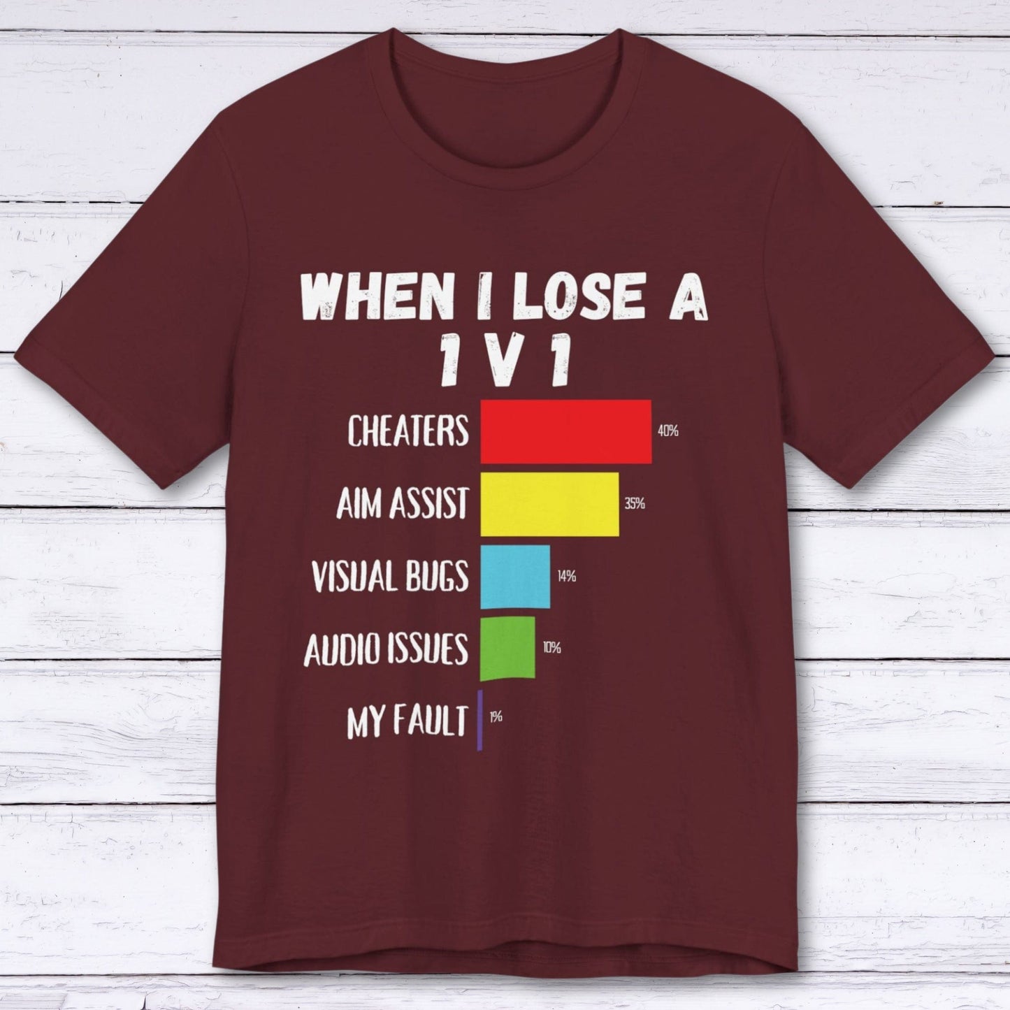 T-Shirt Maroon / S When I Lose a 1 Vs 1 Gamer T-shirt