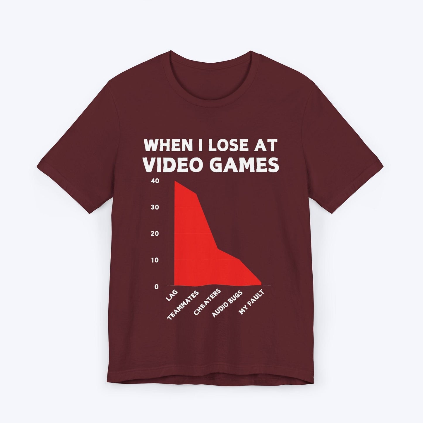 T-Shirt Maroon / S When I Lose at Video Games (Area Chart) T-shirt