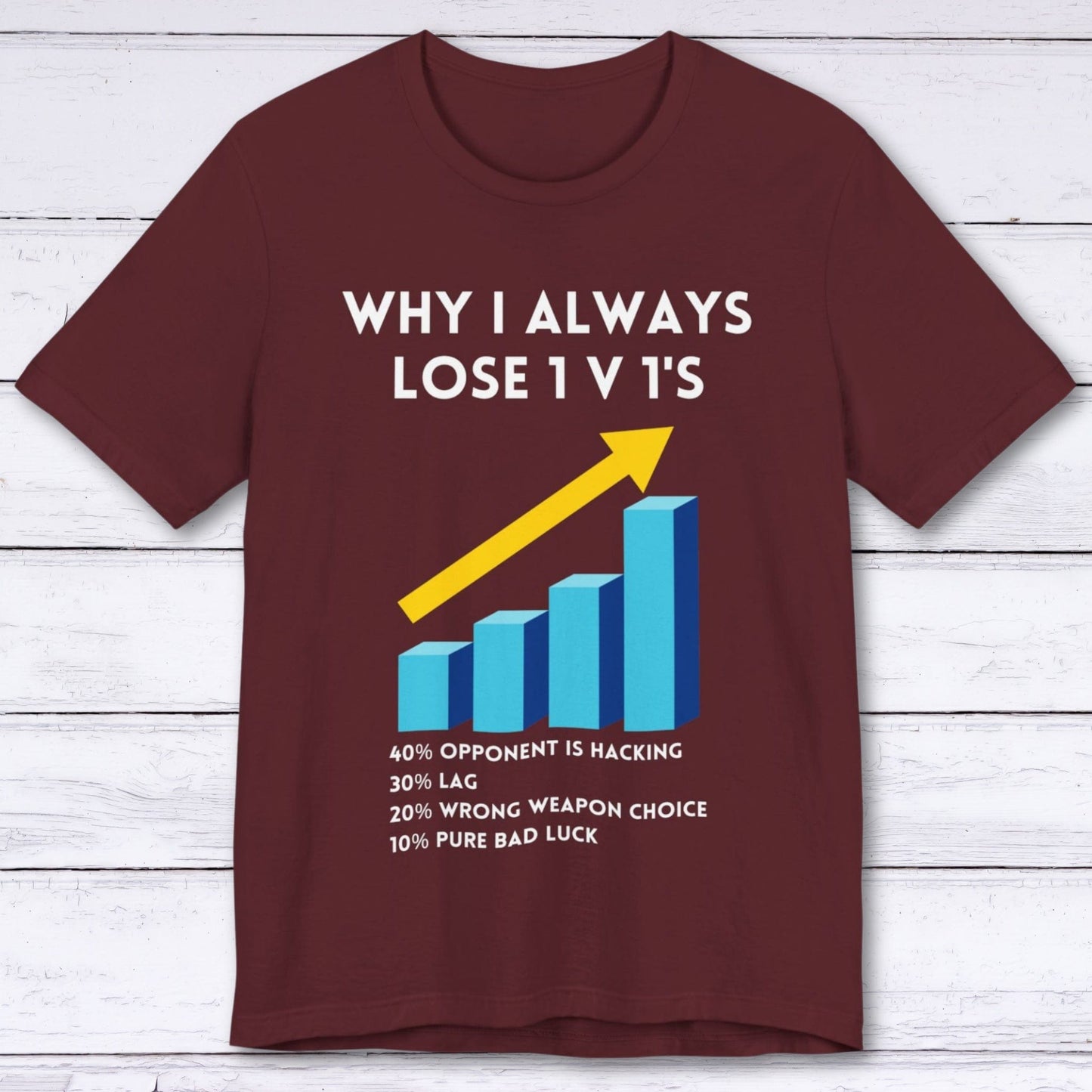 T-Shirt Maroon / S Why I Always Lose 1 v 1's T-shirt