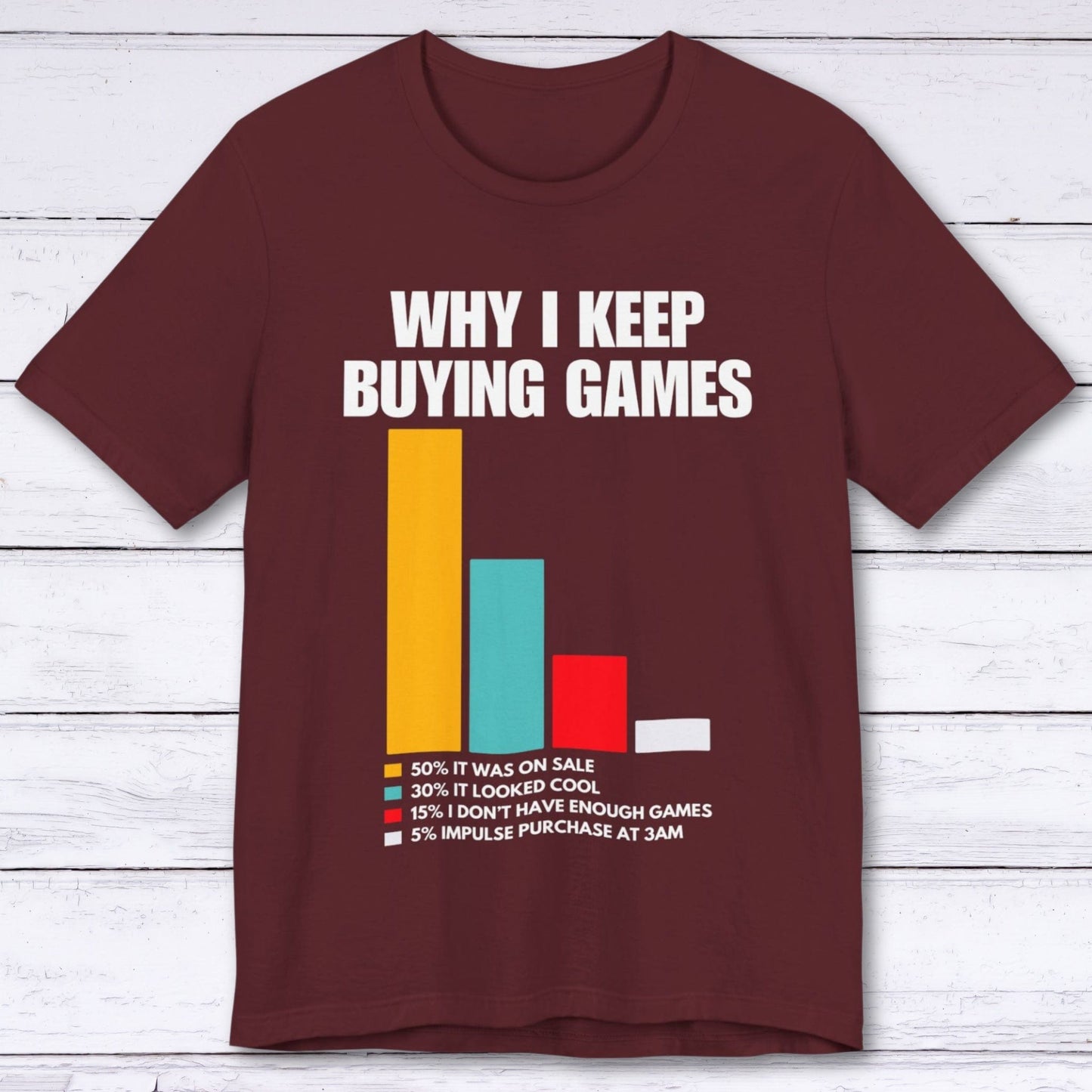 T-Shirt Maroon / S Why I Keep Buying Games T-shirt