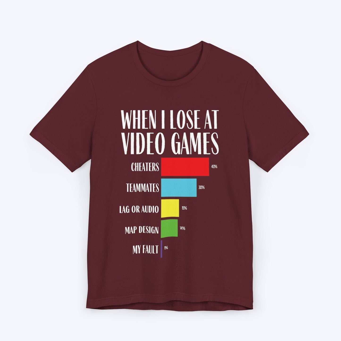 T-Shirt Maroon / S Why I Lose at Video Games T-shirt