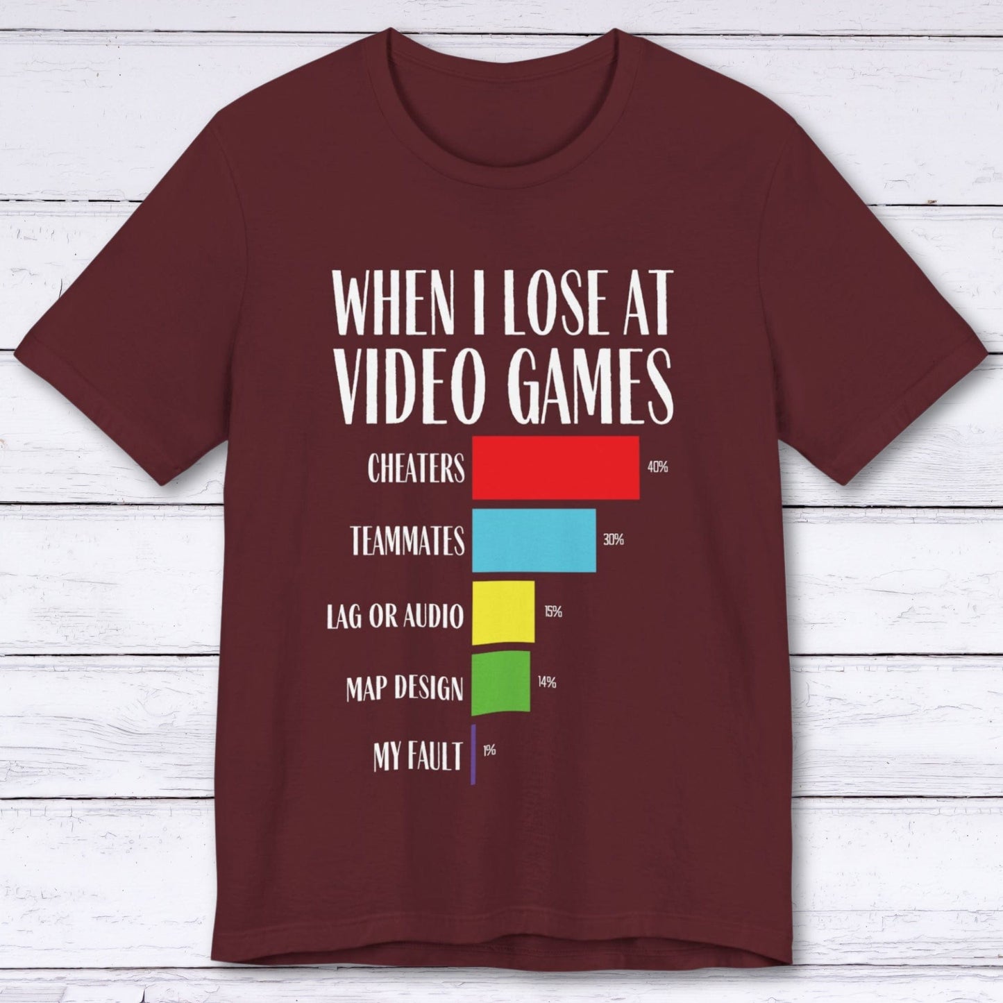 T-Shirt Maroon / S Why I Lose at Video Games T-shirt