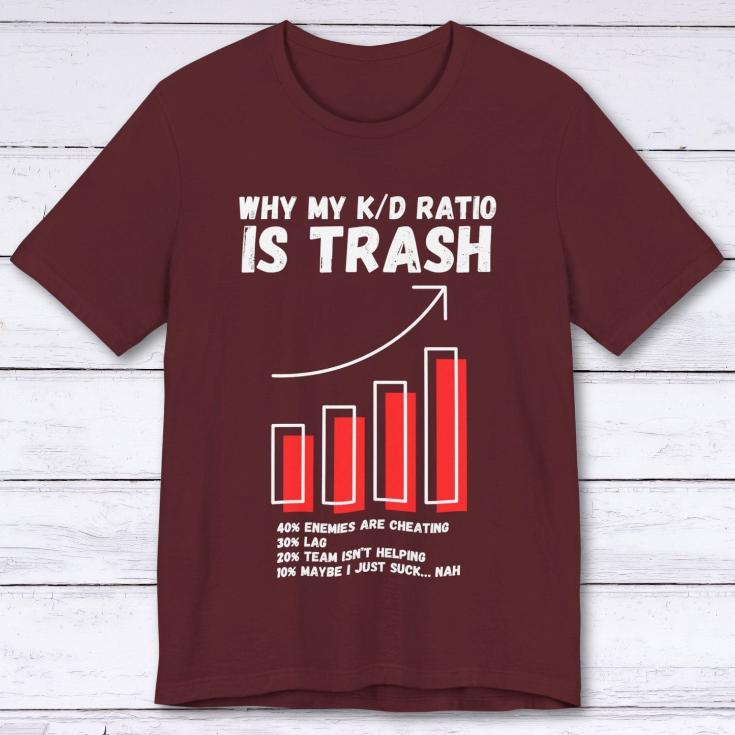 T-Shirt Maroon / S Why My K/D Ratio Is Trash T-shirt