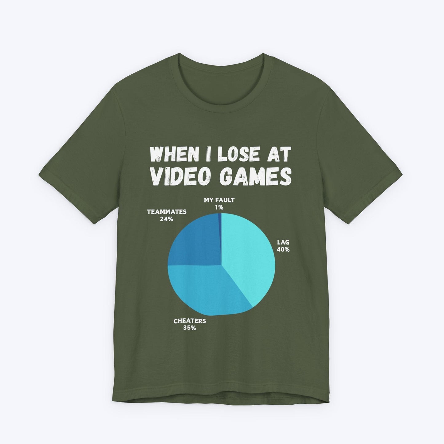 T-Shirt Military Green / S The Chart Speaks for Itself T-shirt