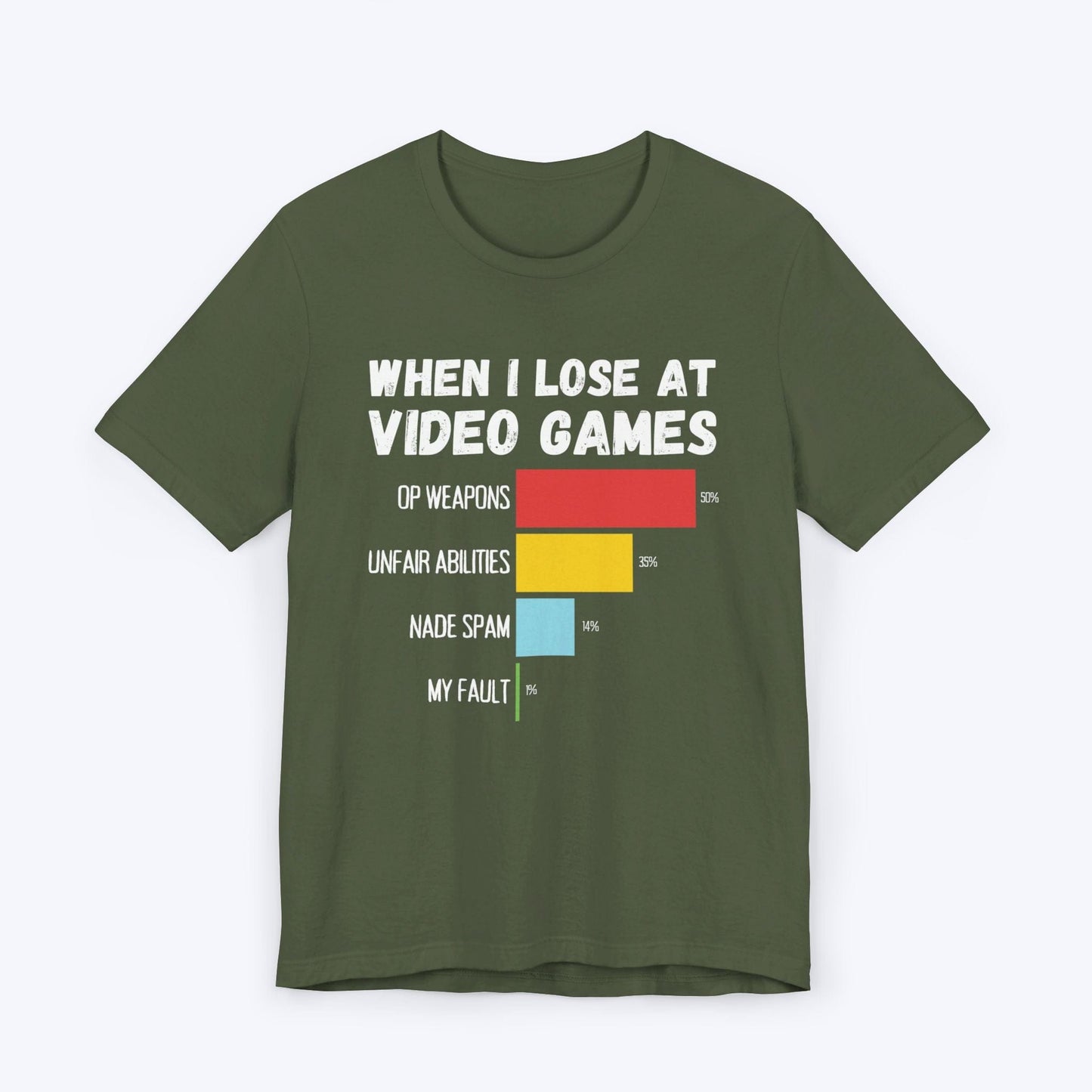 T-Shirt Military Green / S When I Lose at Video Games (Abilities Edition) T-shirt