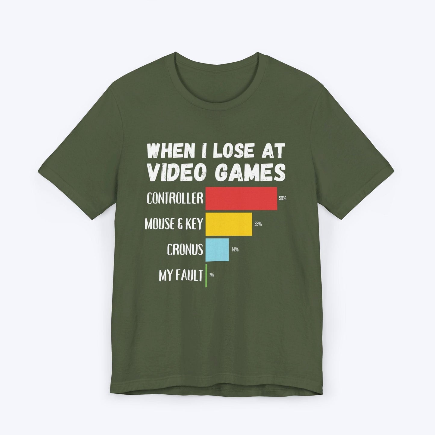 T-Shirt Military Green / S When I Lose at Video Games (Hardware Edition) T-shirt