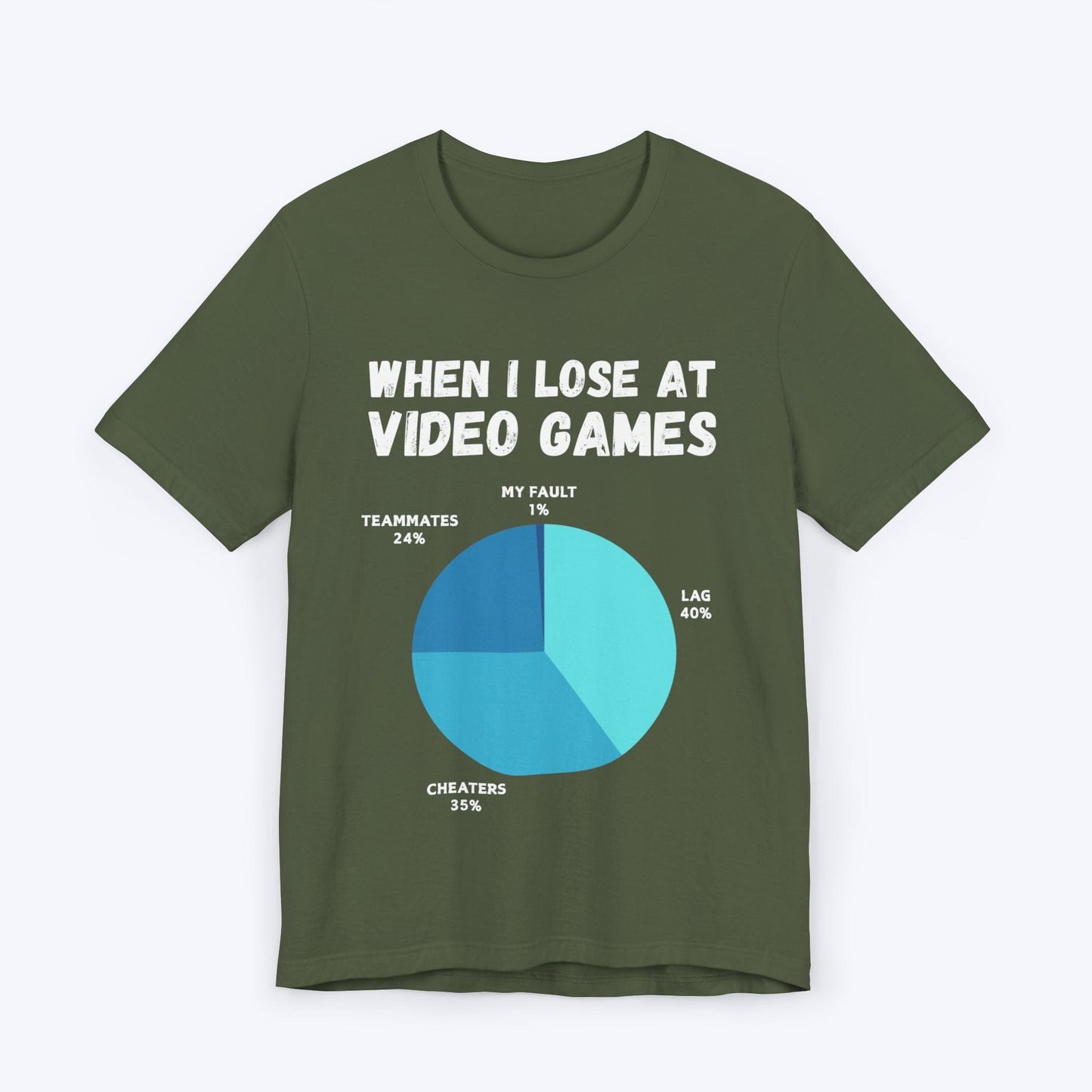 T-Shirt Military Green / S When I Lose at Video Games (Pie Chart) T-shirt