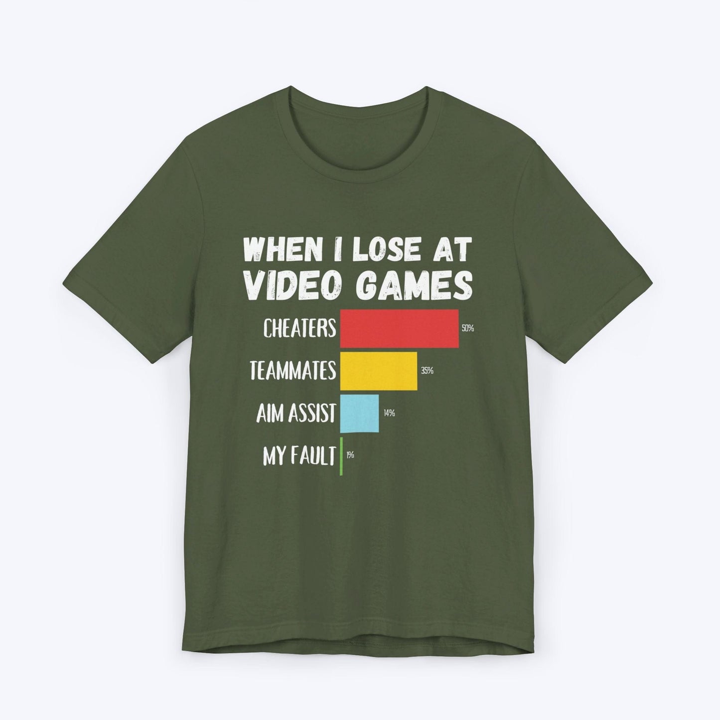 T-Shirt Military Green / S When I Lose at Video Games (Unfair Advantage Edition) T-shirt