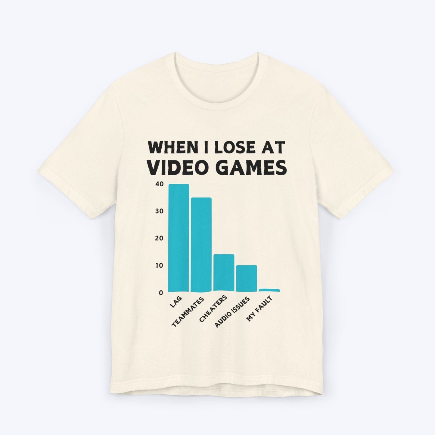 T-Shirt Natural / S The Gamer's Blame Chart T-shirt