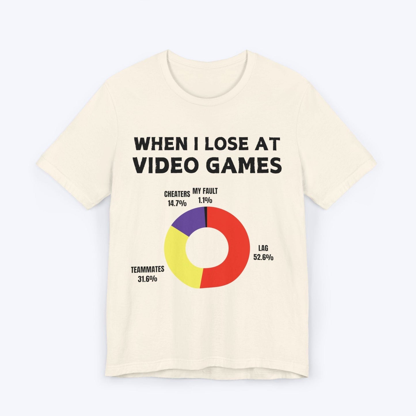 T-Shirt Natural / S The Reason I Lose at Video Games (Area Chart) T-shirt