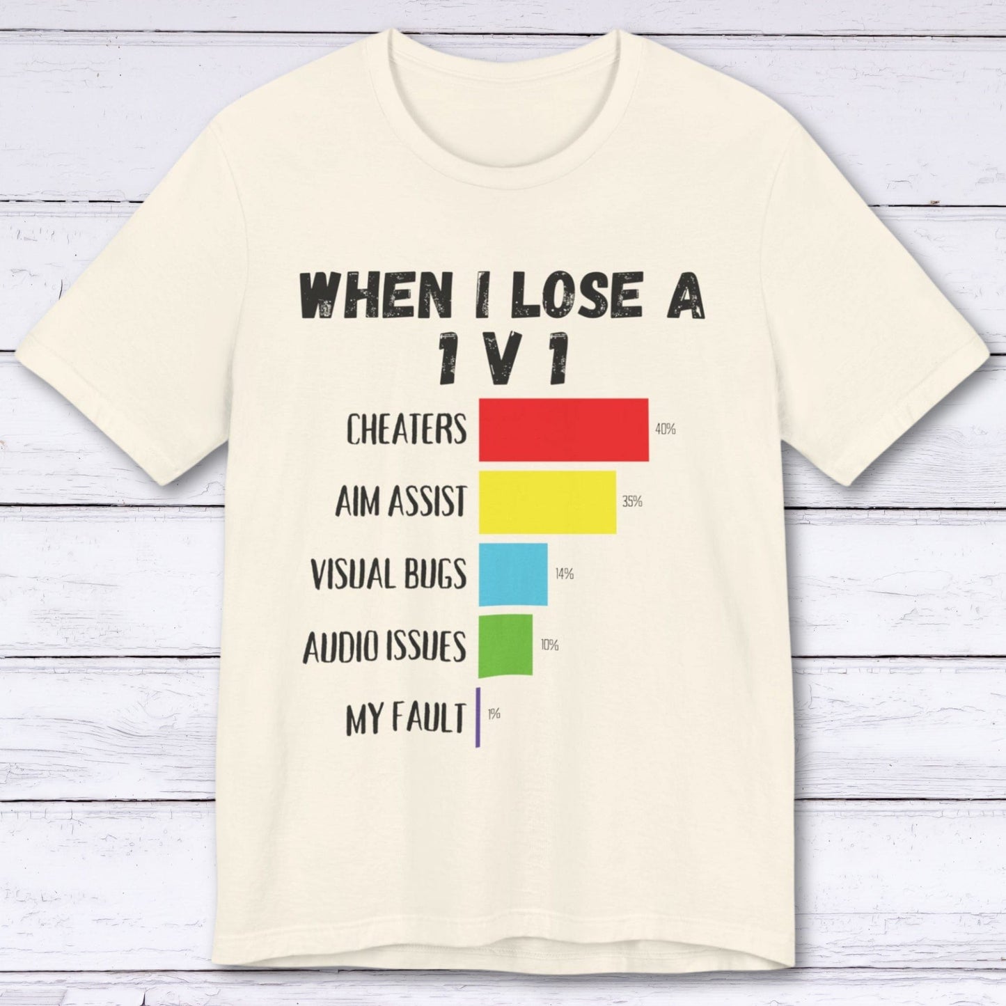 T-Shirt Natural / S When I Lose a 1 Vs 1 Gamer T-shirt