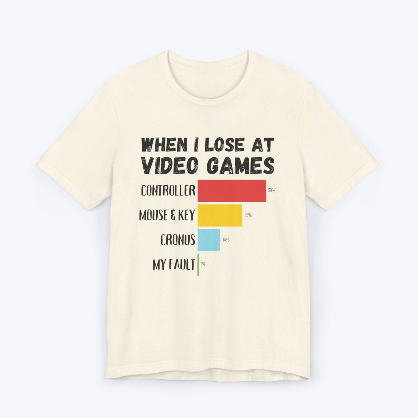 T-Shirt Natural / S When I Lose at Video Games (Hardware Edition) T-shirt