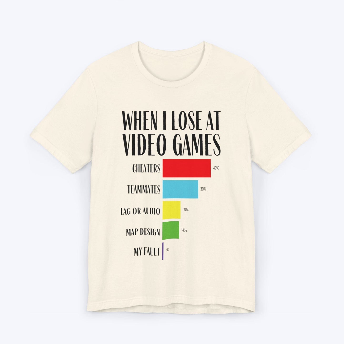 T-Shirt Natural / S Why I Lose at Video Games T-shirt