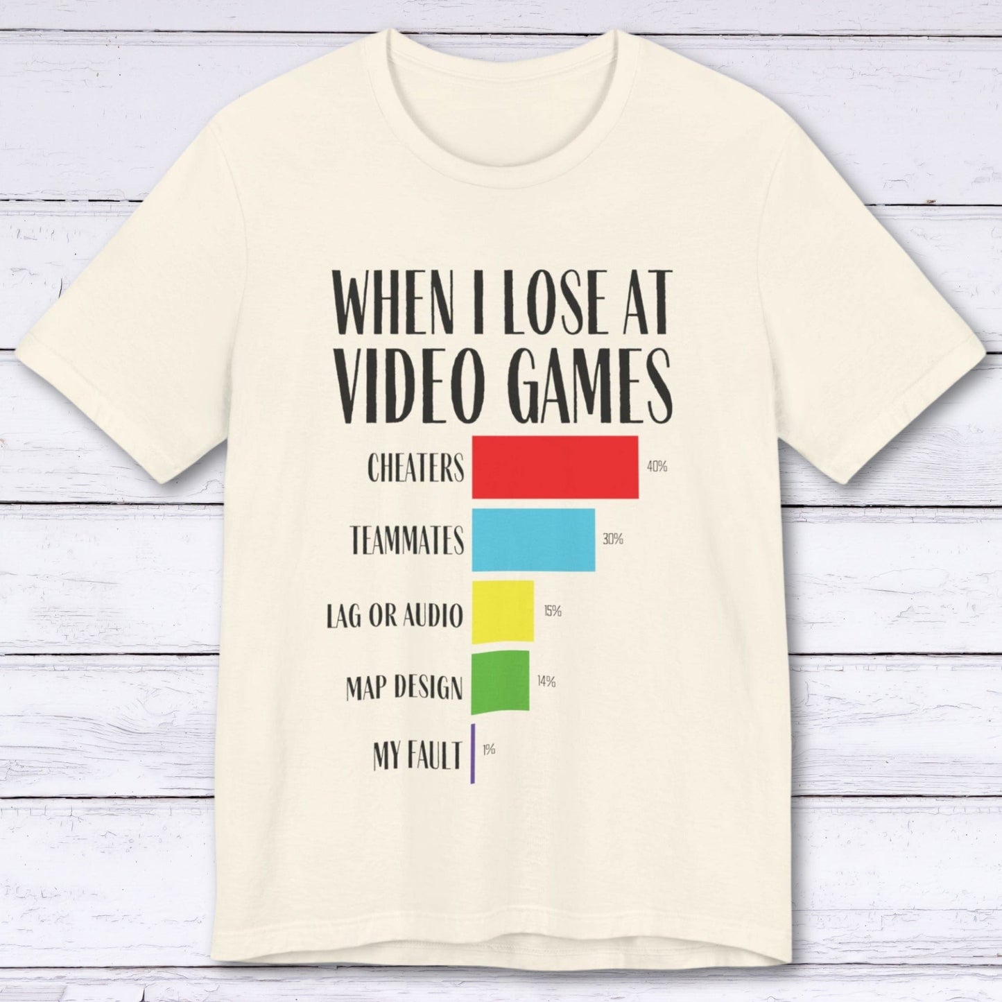 T-Shirt Natural / S Why I Lose at Video Games T-shirt