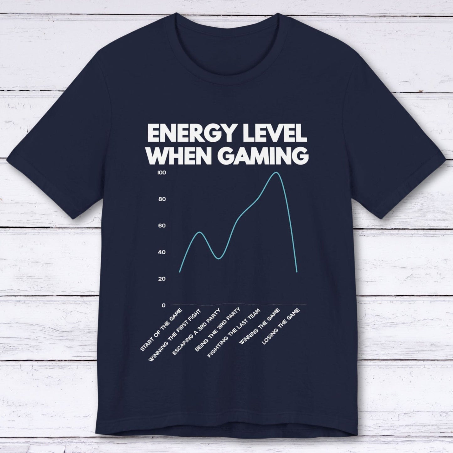 T-Shirt Navy / S Energy Level When Gaming T-shirt