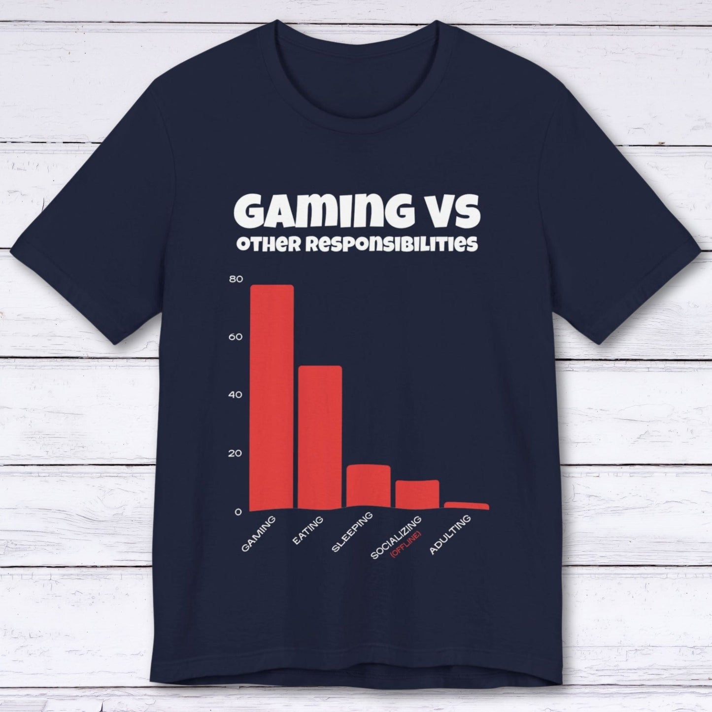 T-Shirt Navy / S Gaming vs Other Responsibilities T-shirt