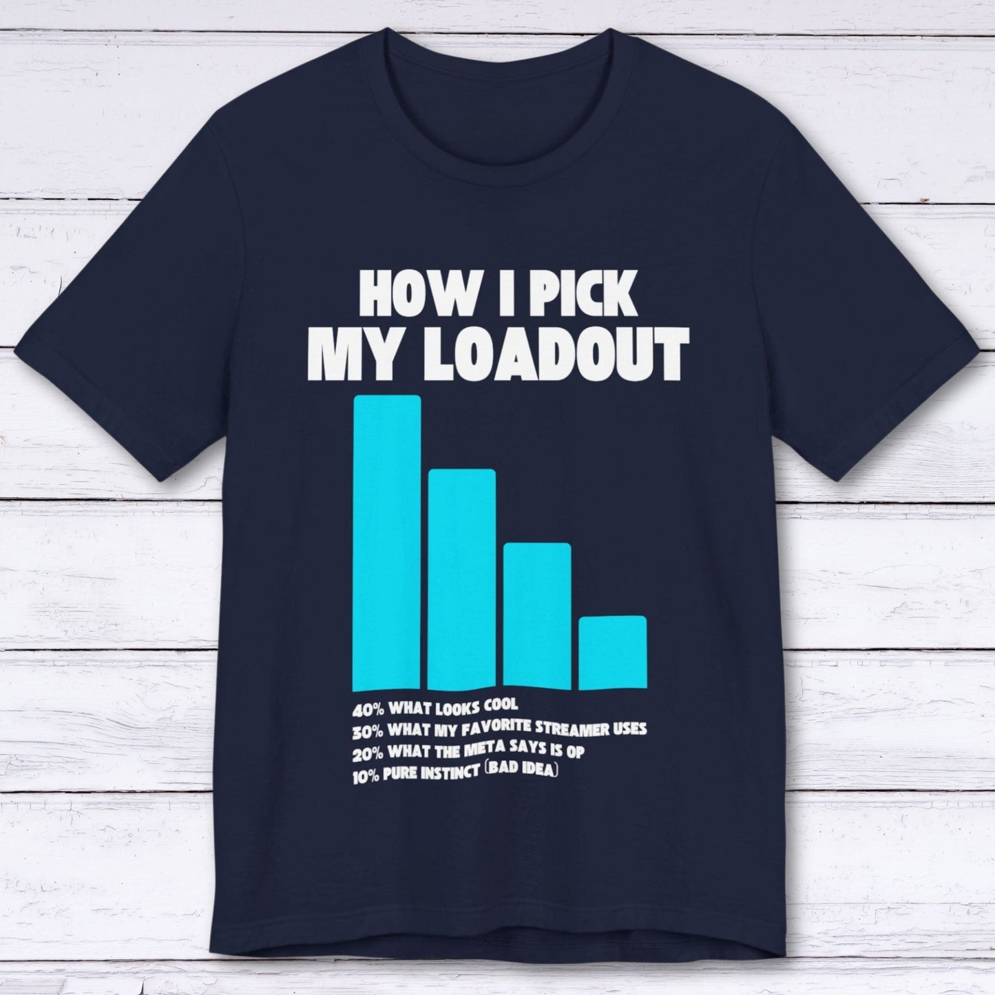 T-Shirt Navy / S How I Pick My Loadout T-shirt