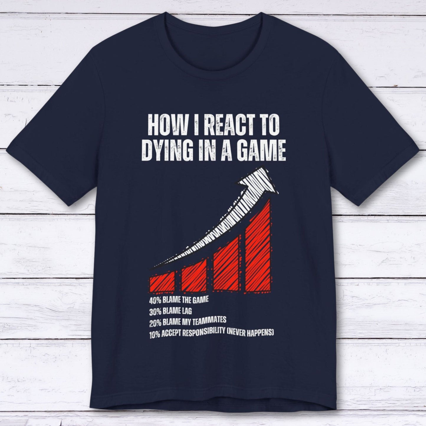 T-Shirt Navy / S How I React To Dying In Game T-shirt