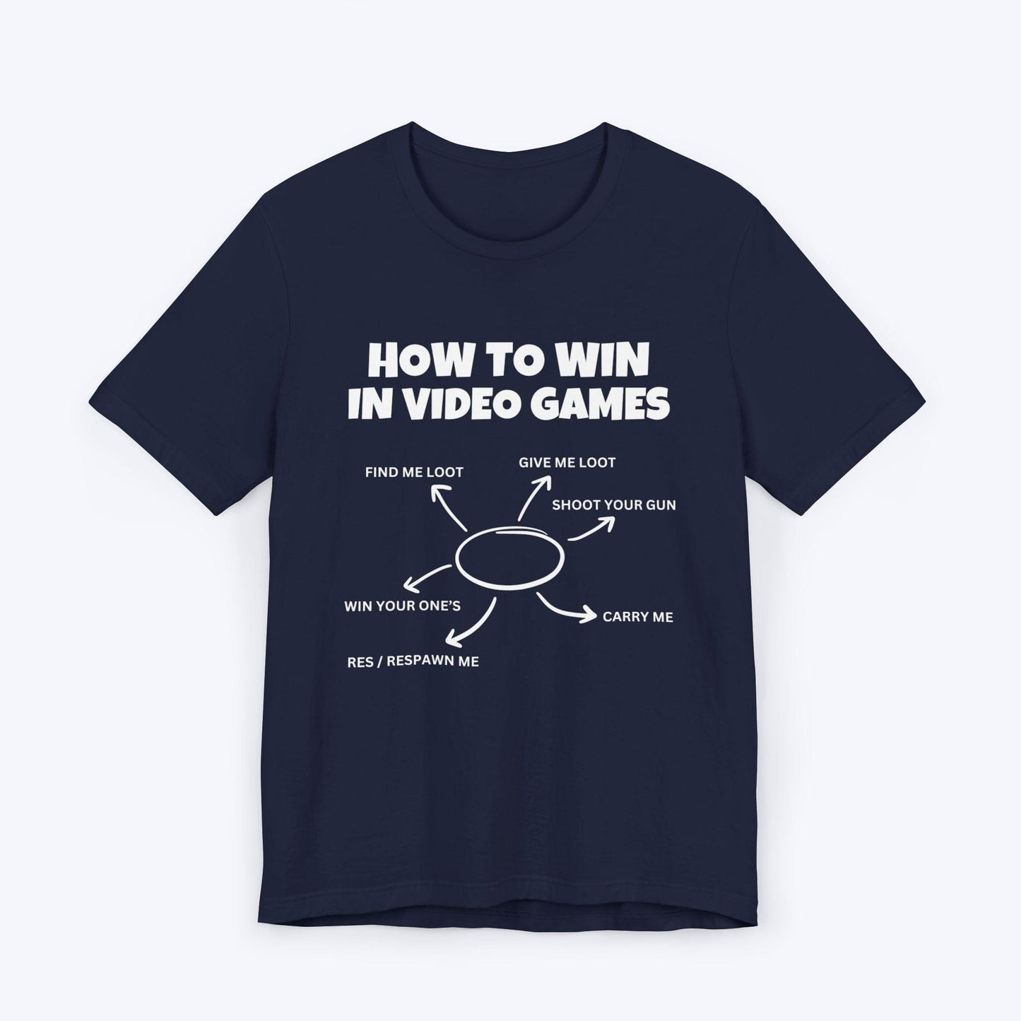 T-Shirt Navy / S How to Win in Video Games T-shirt