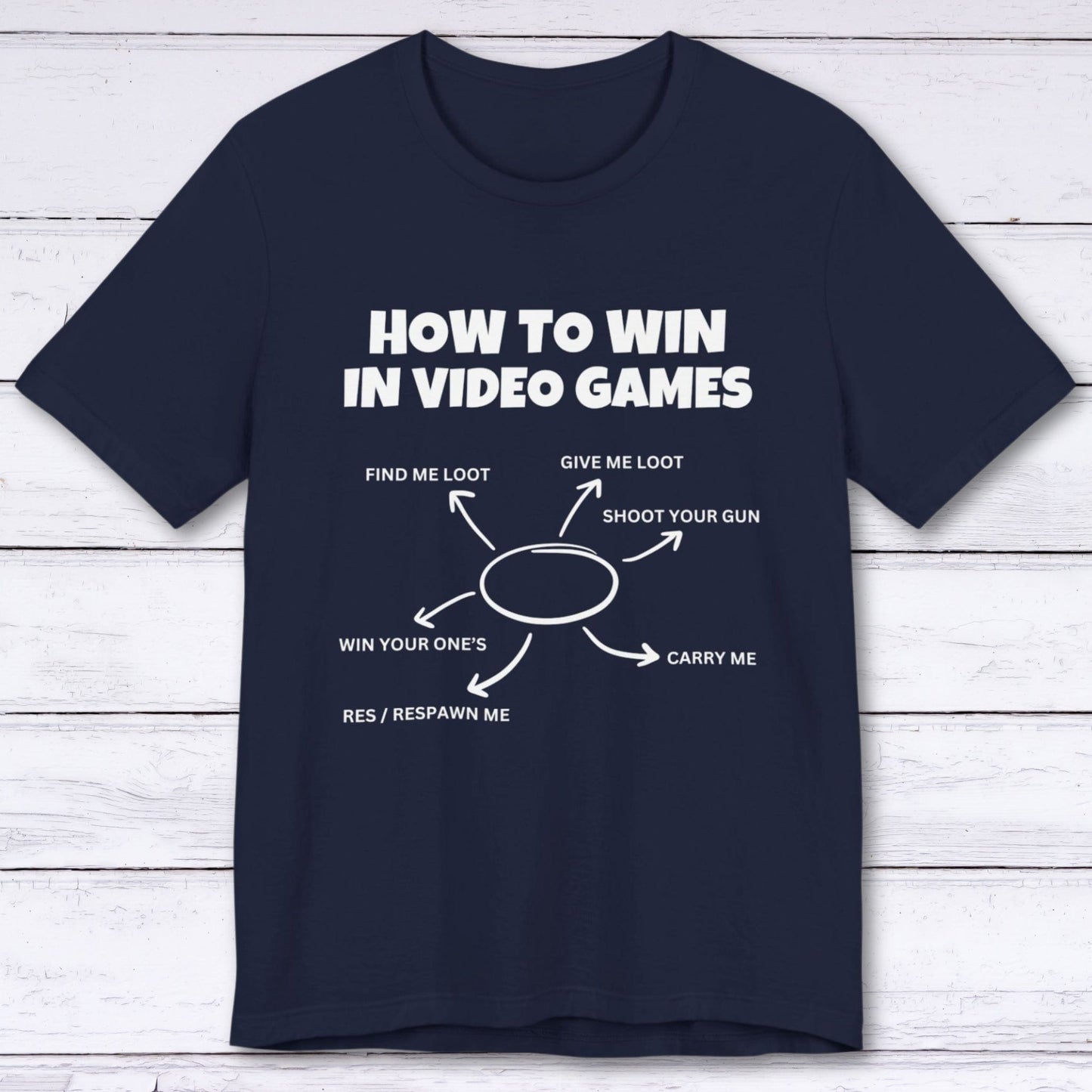 T-Shirt Navy / S How to Win in Video Games T-shirt