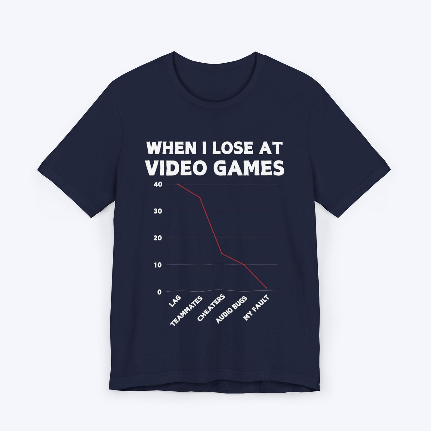 T-Shirt Navy / S It's Rarely My Fault Gamer T-shirt