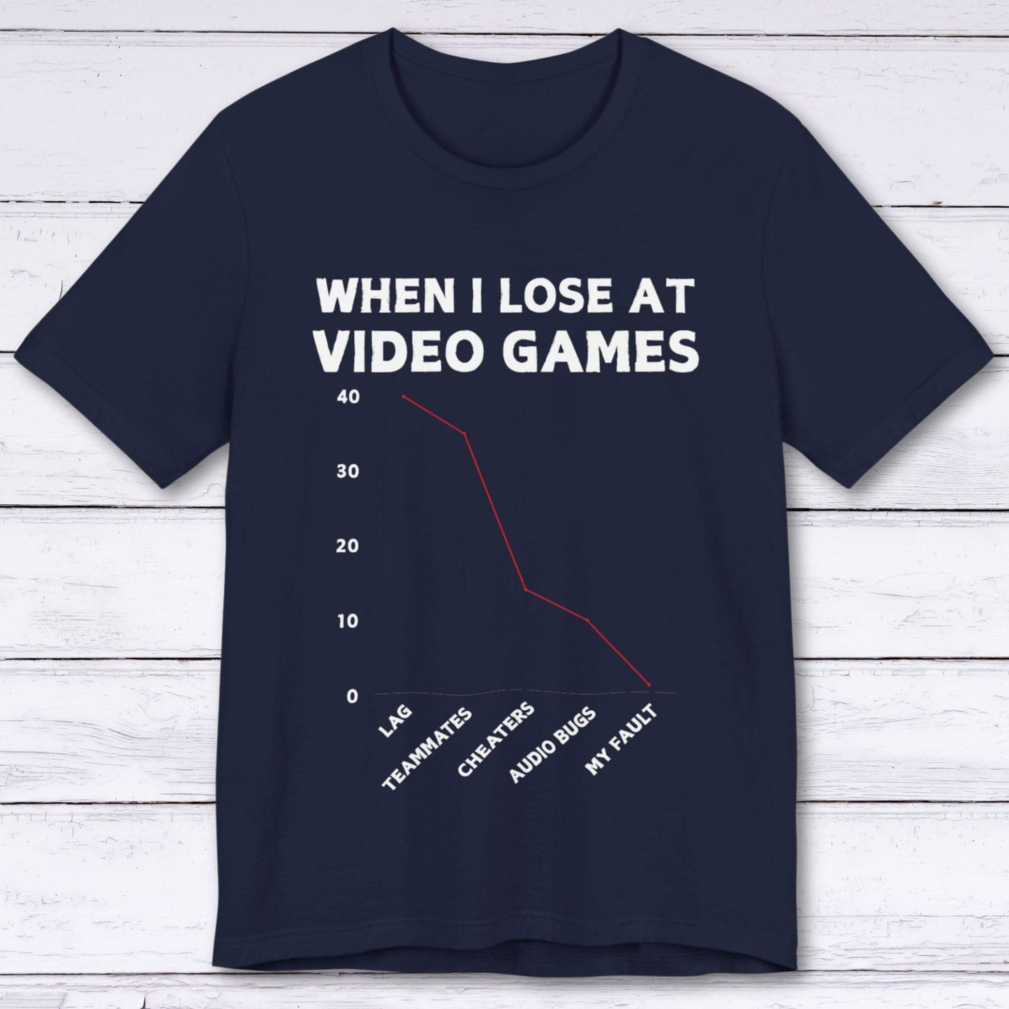 T-Shirt Navy / S It's Rarely My Fault Gamer T-shirt