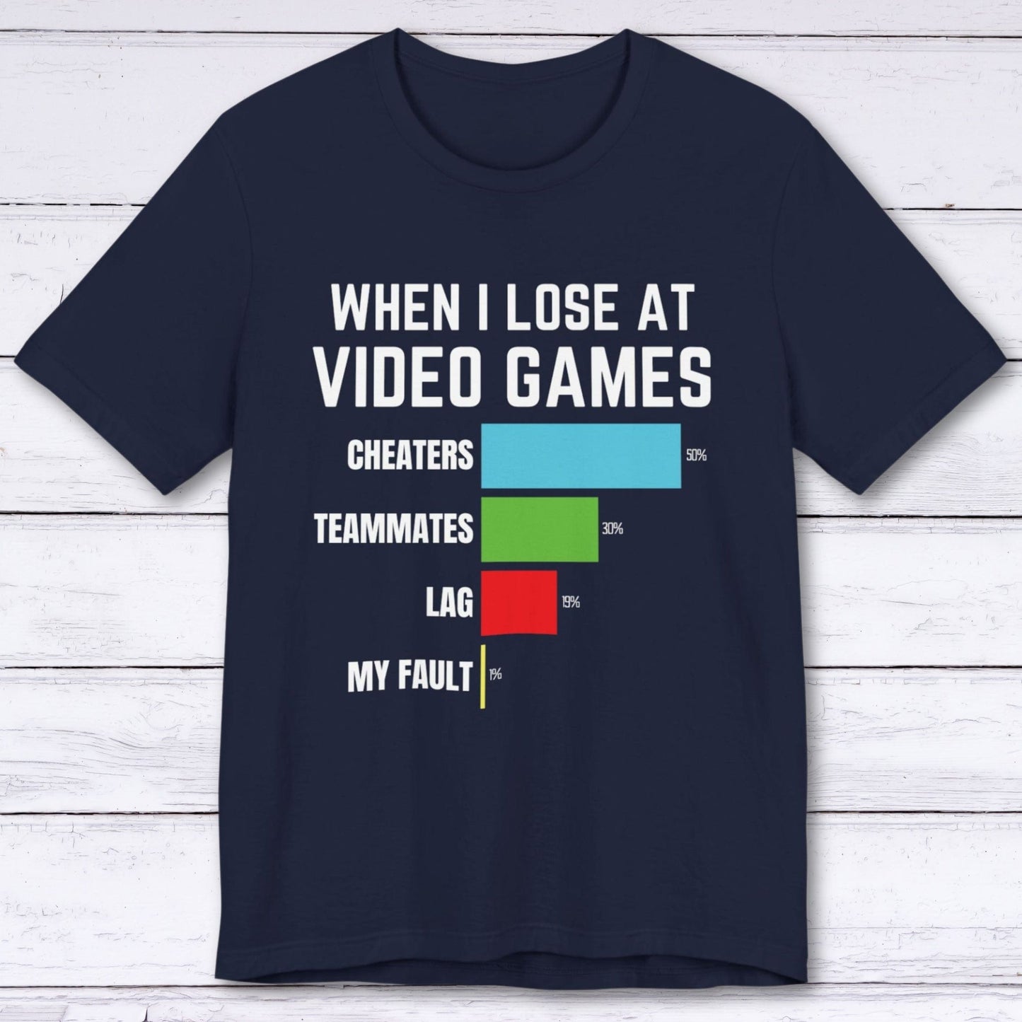 T-Shirt Navy / S Not My Fault Gaming T-shirt